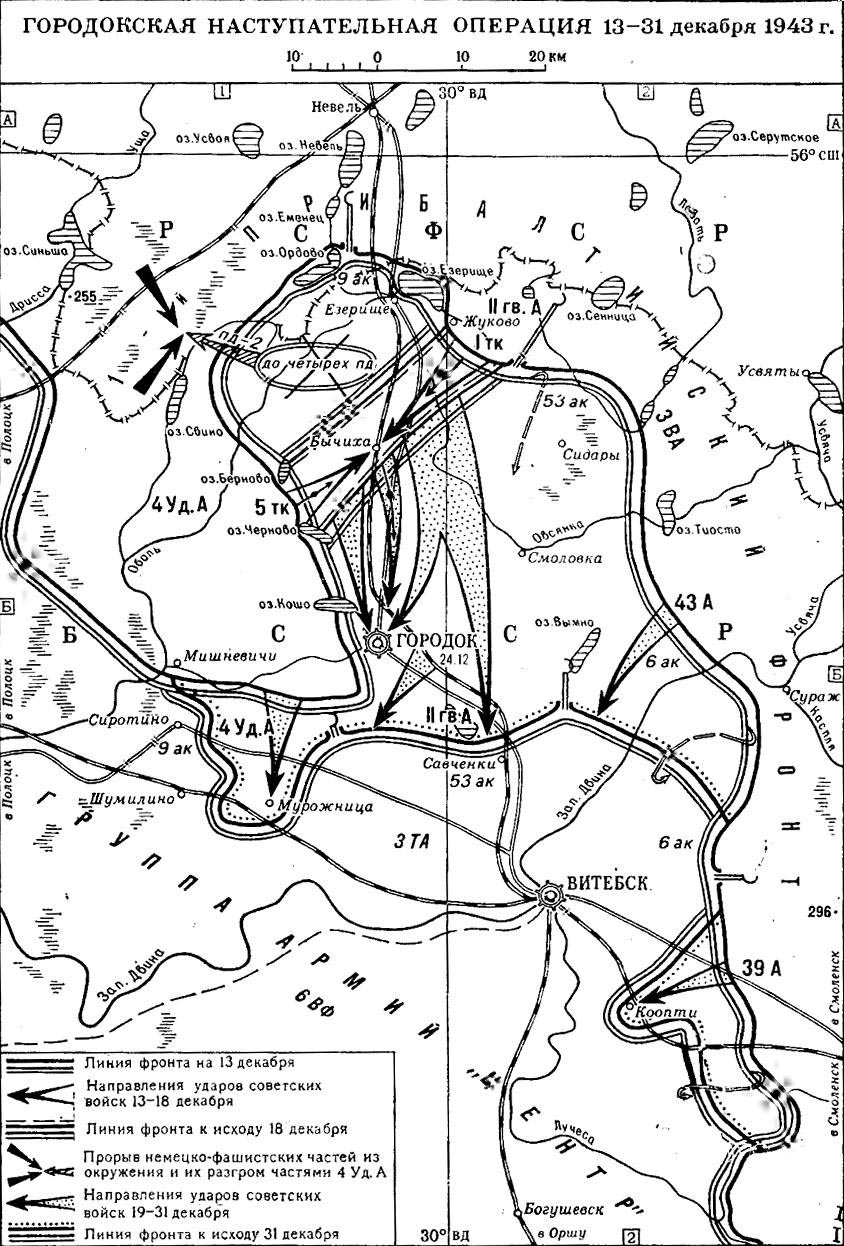 ������ ������ ����������