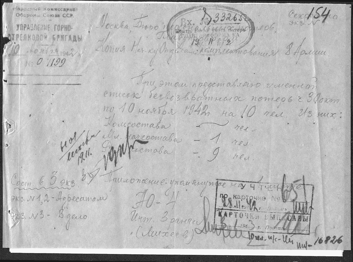 �������� ����� ����������