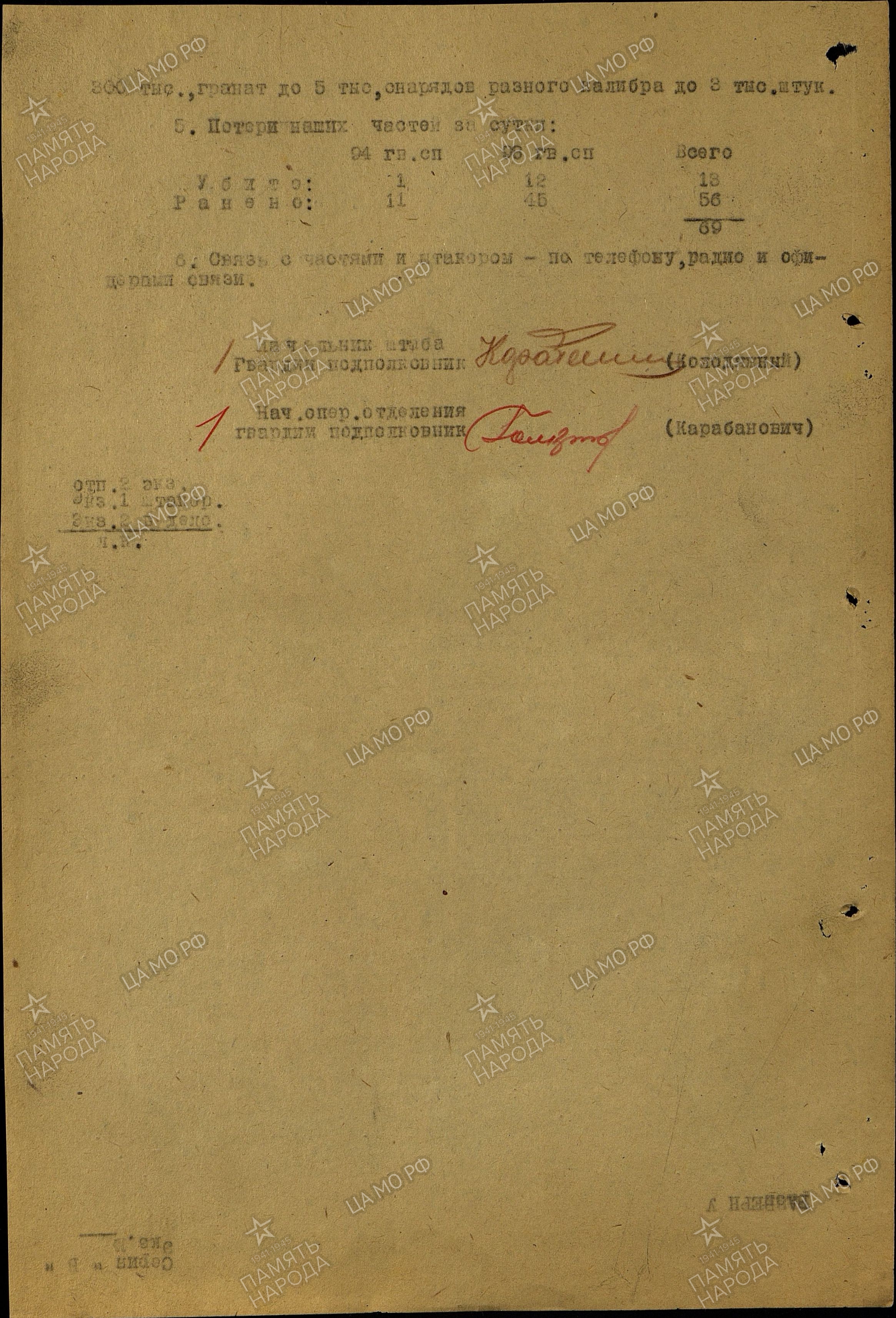 ��������� ������� �����������