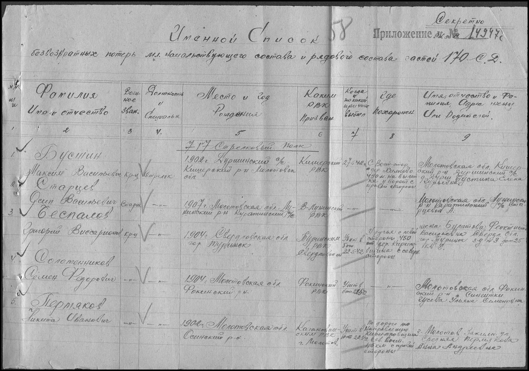 ������������ ����� ���������