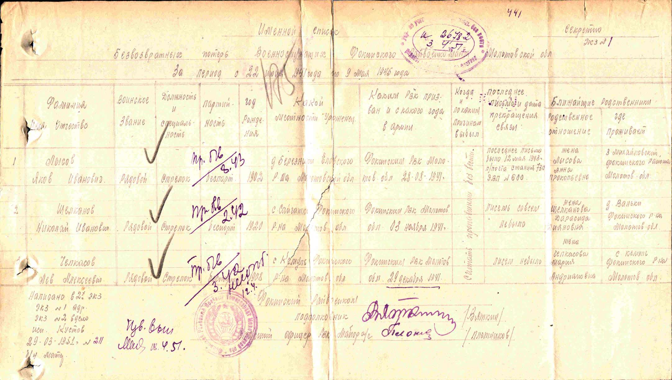 ����� ���� ��������