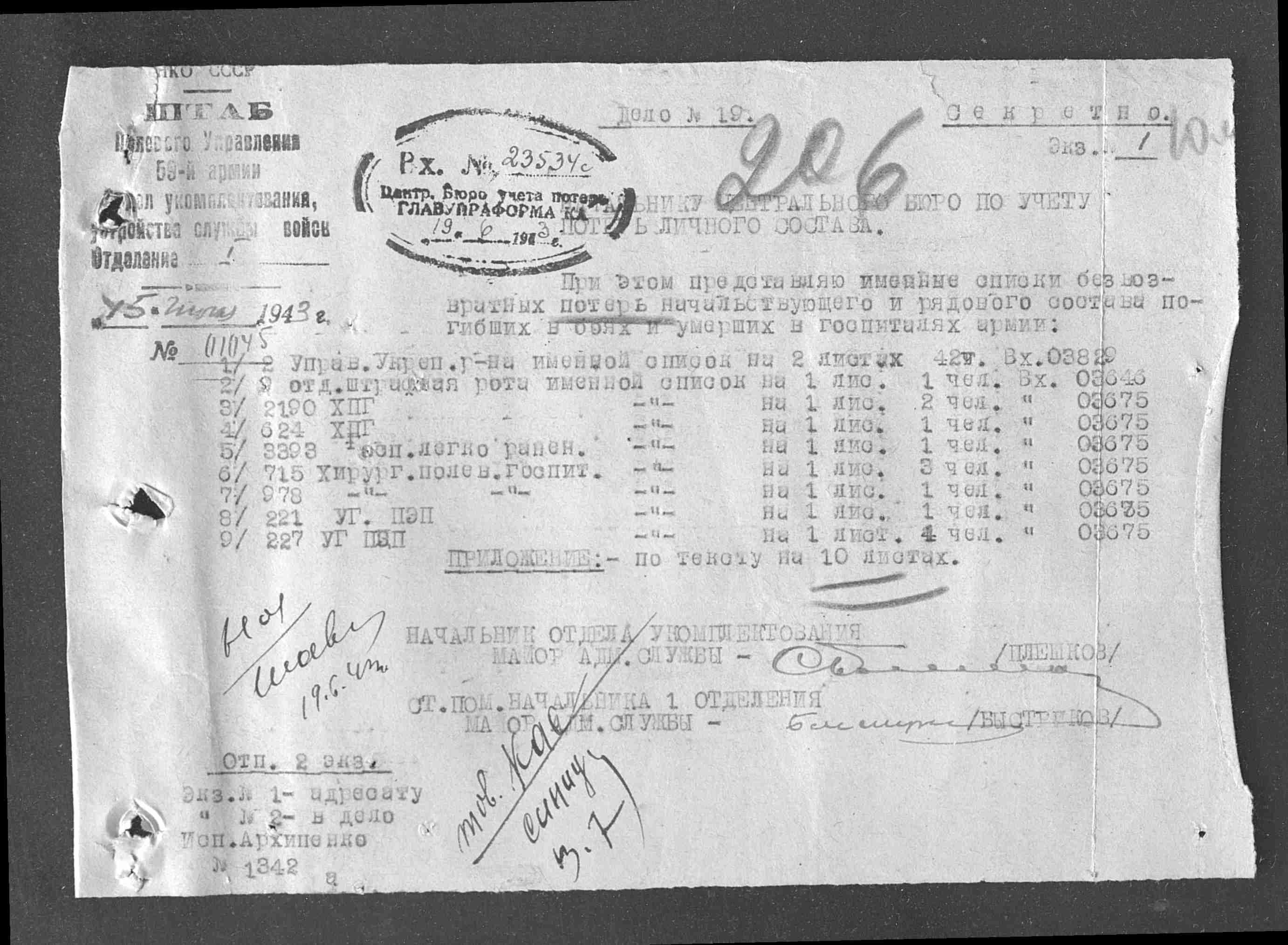 ������� ���� ��������