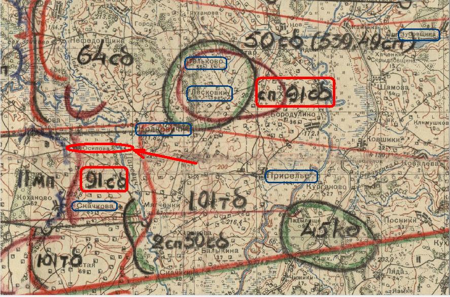 ��������� ����� ������������