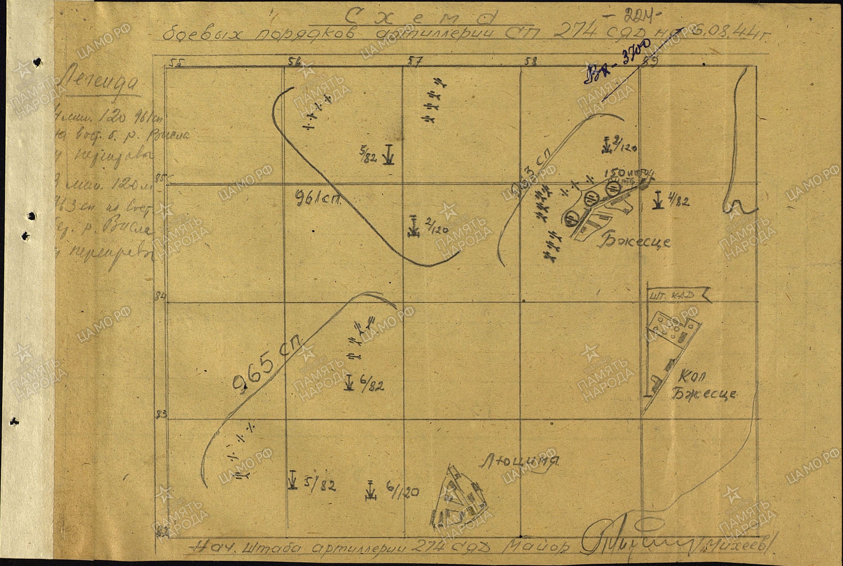 ��������� ���� �����������