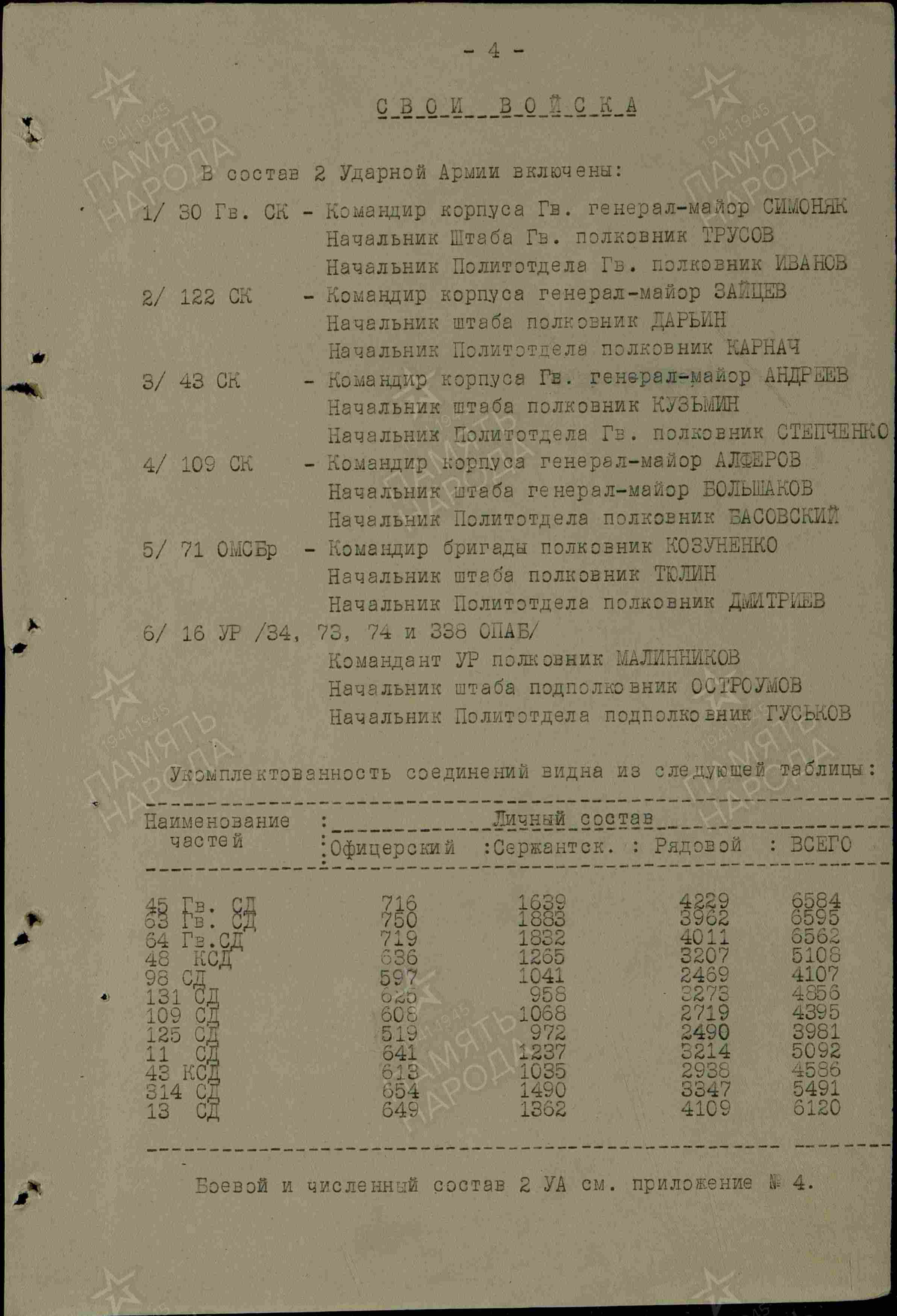 �������� ������� ����������