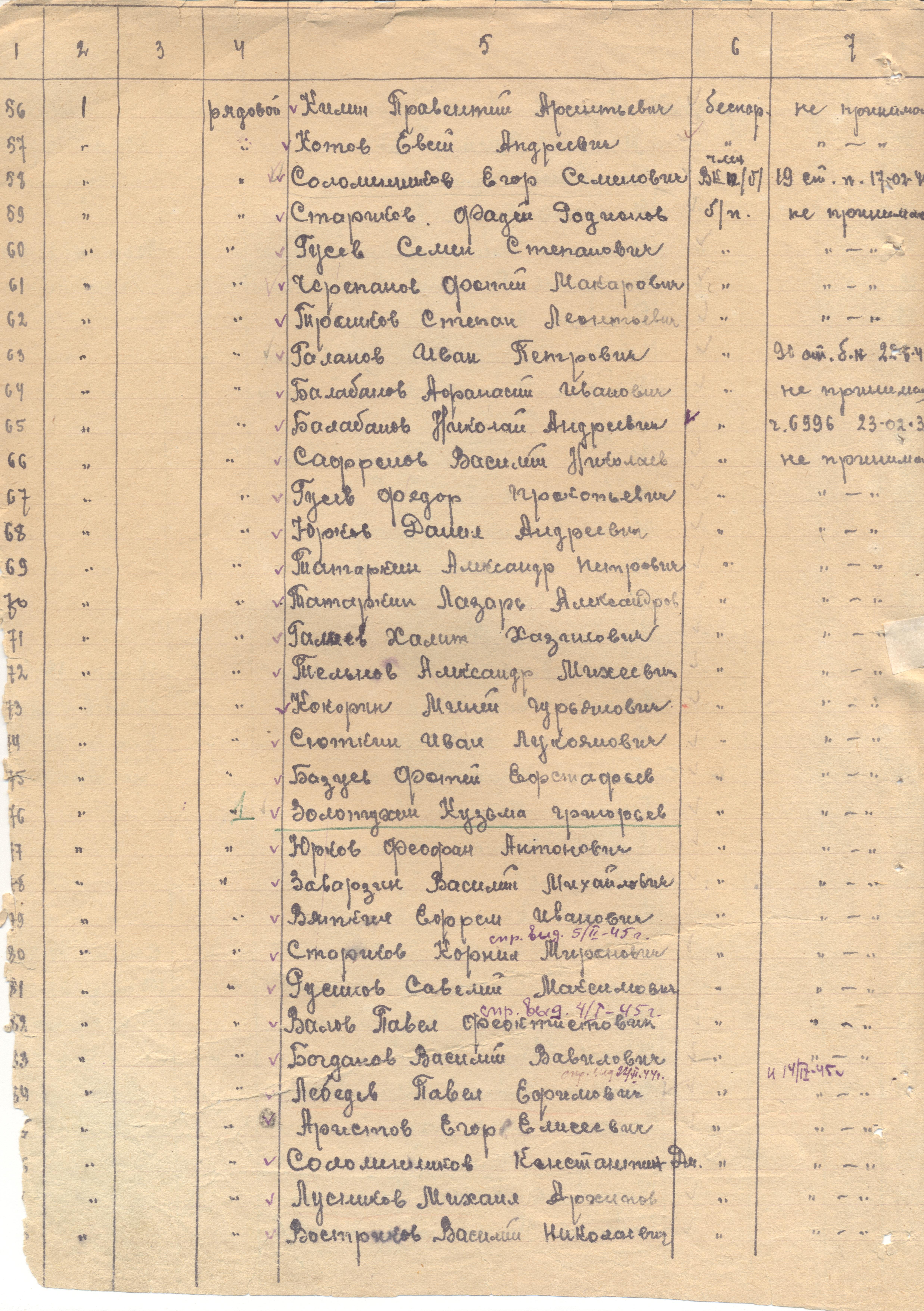 ��������� �������� ��������