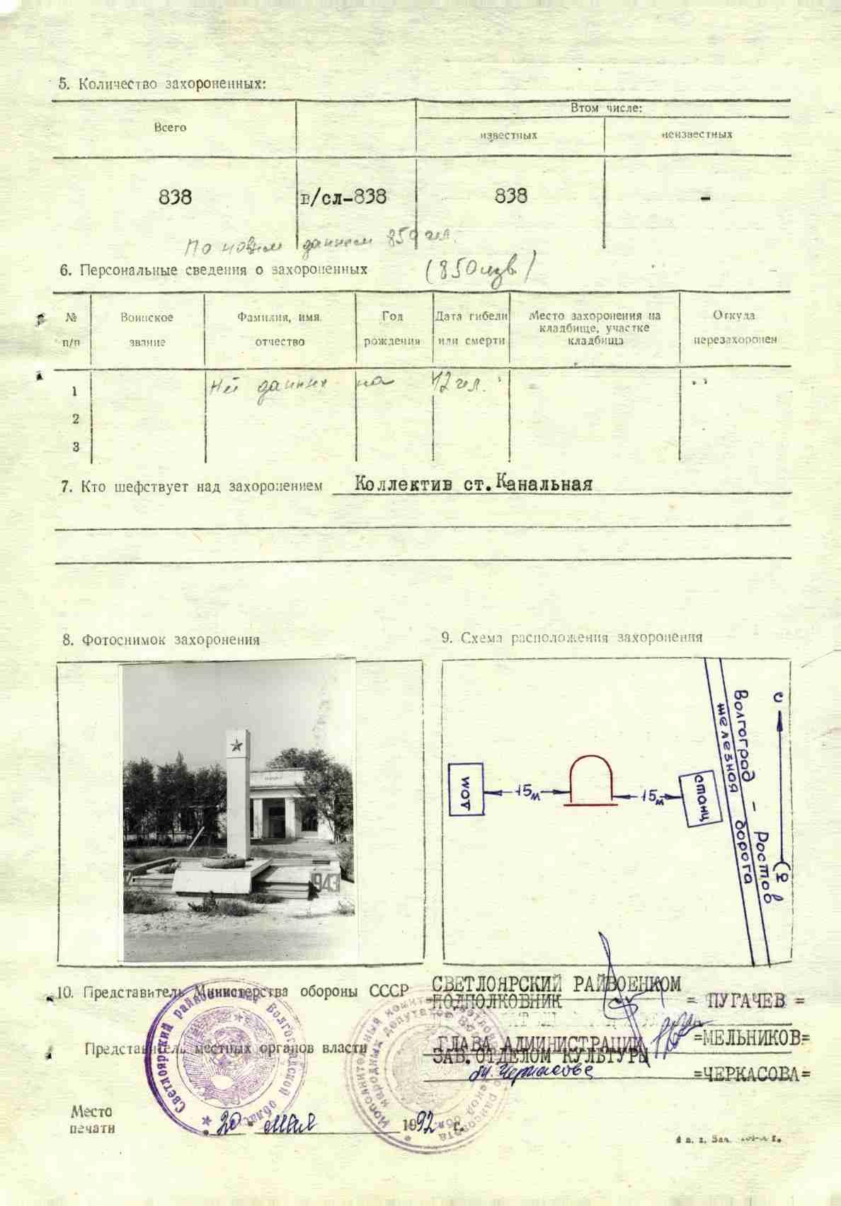 ��������� ������� ���������