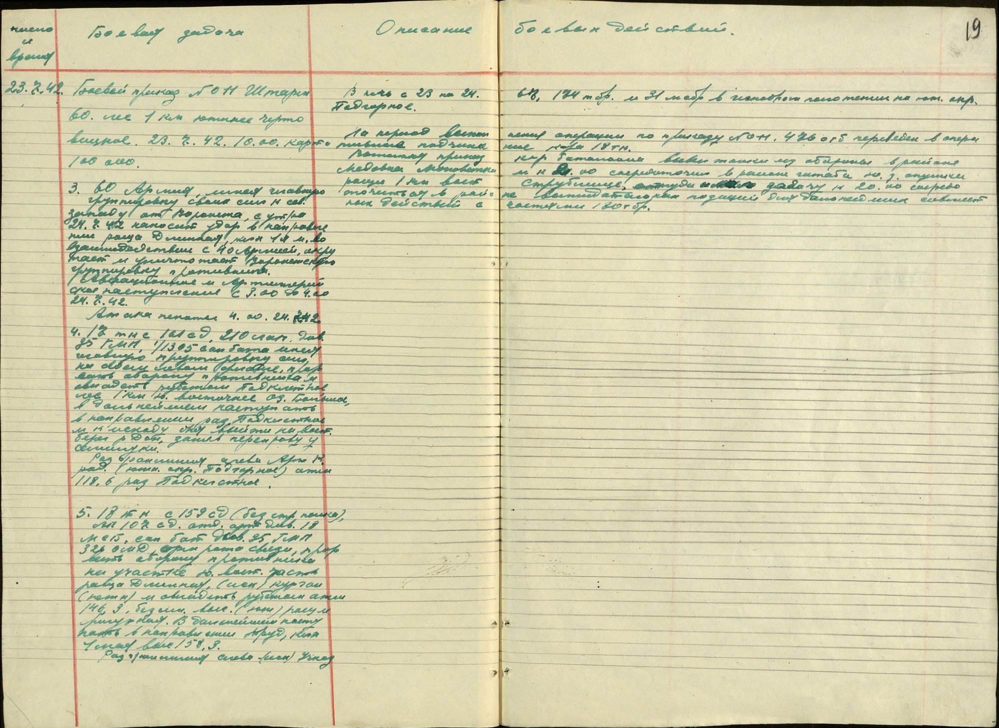 �������� �������� ����������