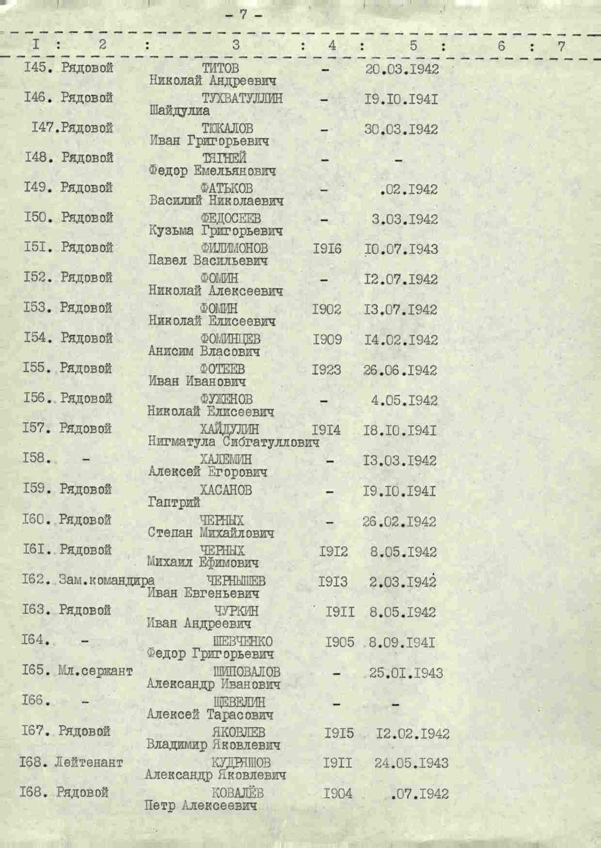 ������� ���� �����������