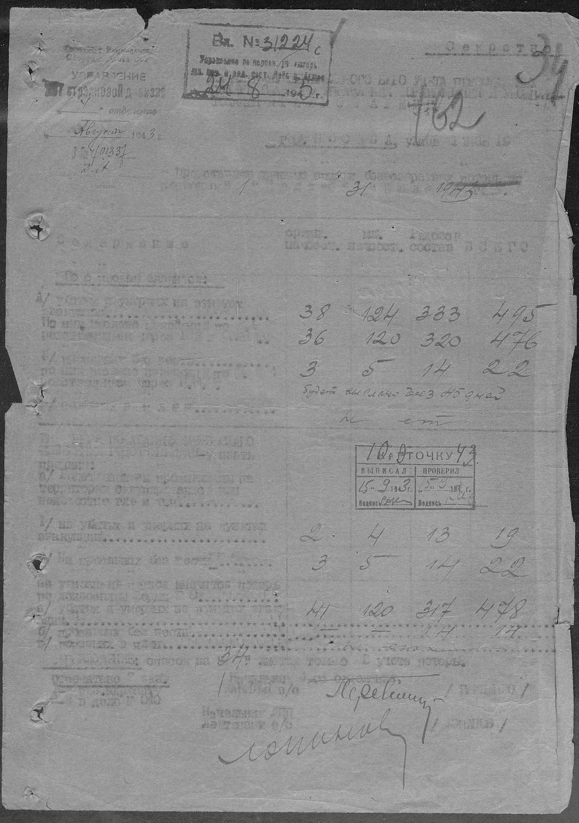 ������ �������� ��������