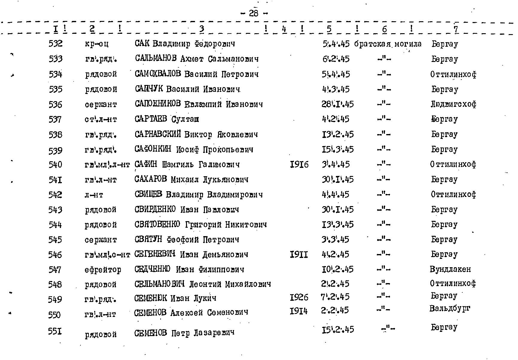 ������� ������ ����������