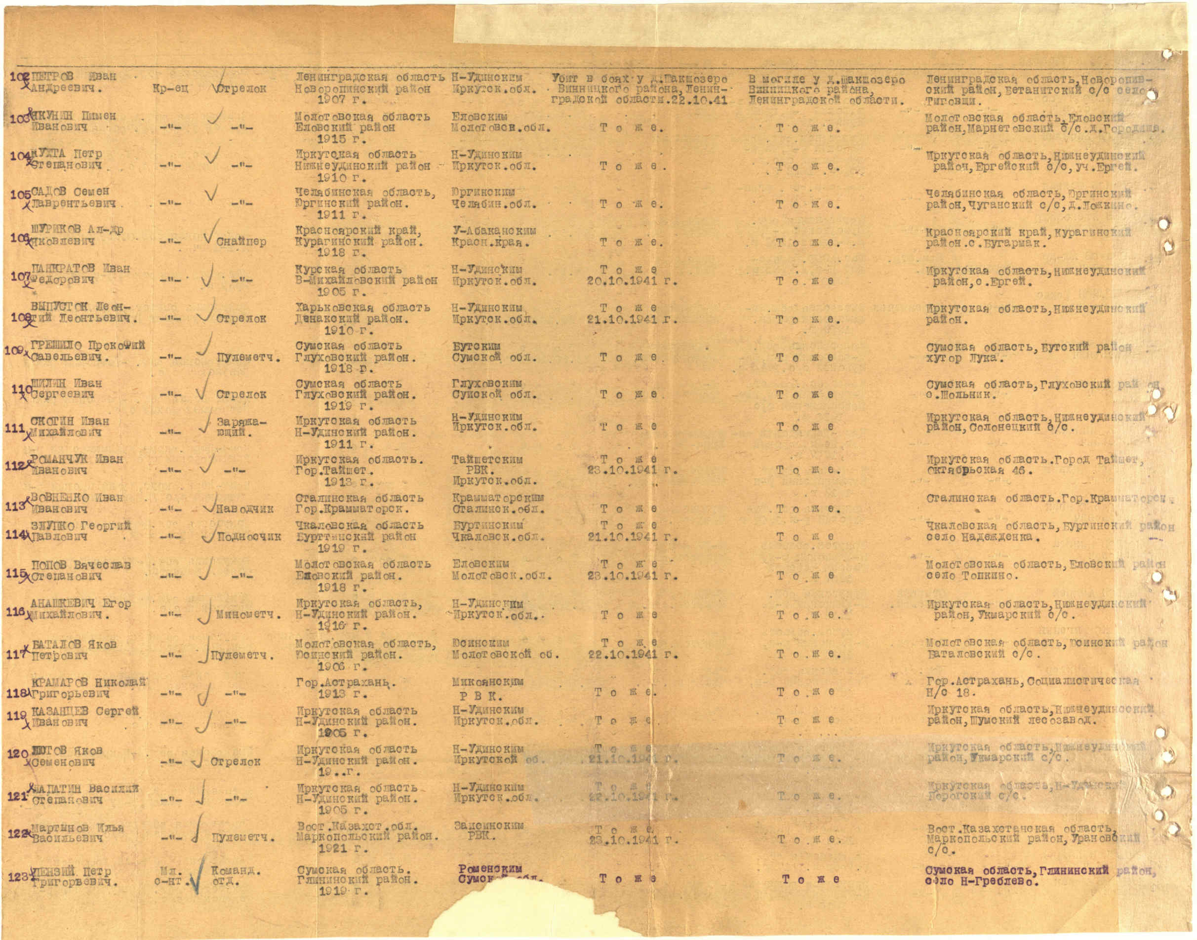 ������ ������� ��������