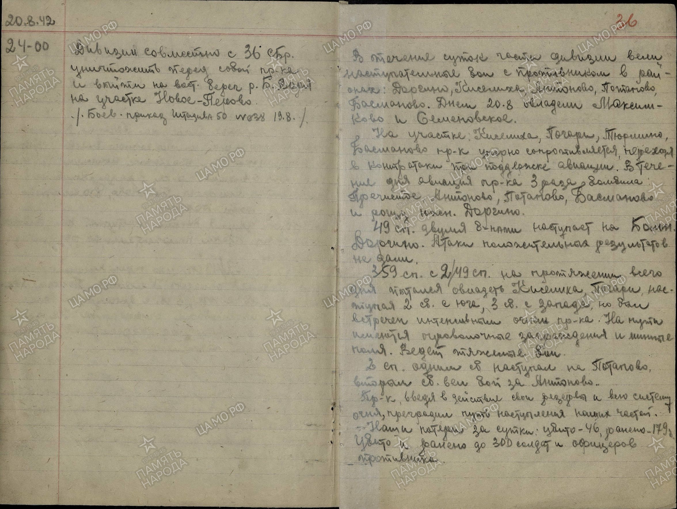 ������ ������� ����������