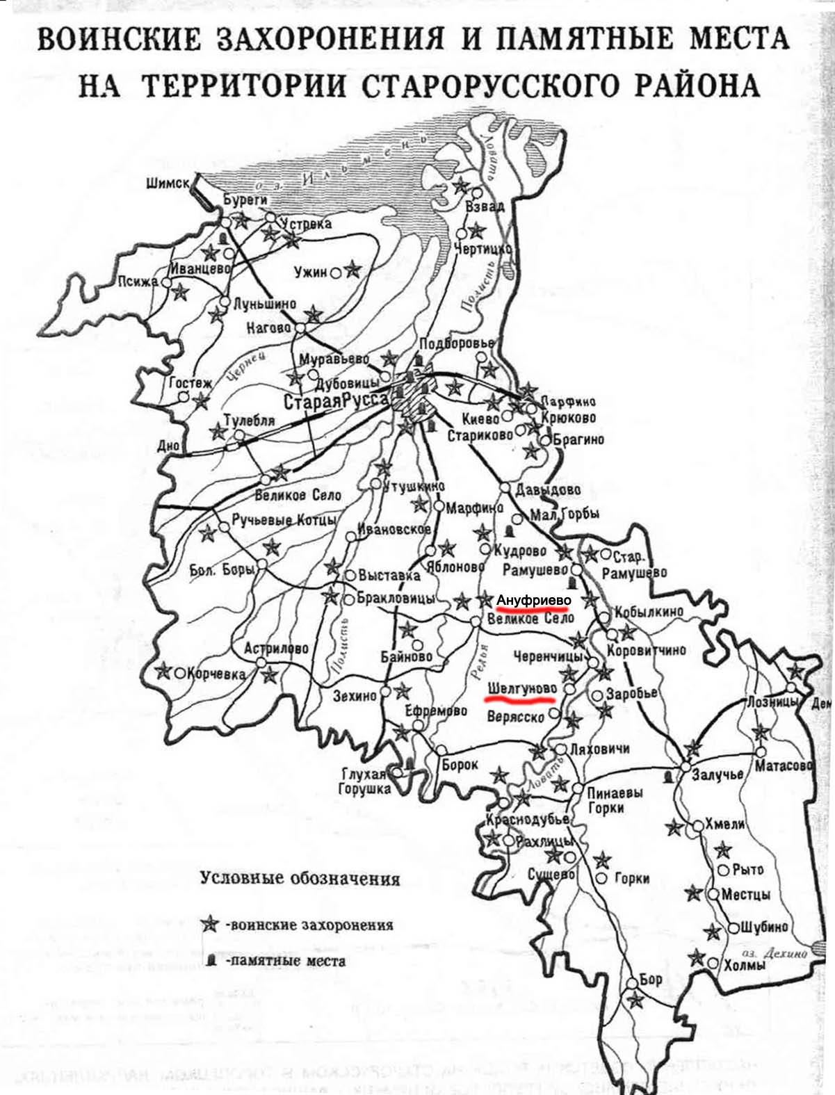 �������� ����� ��������