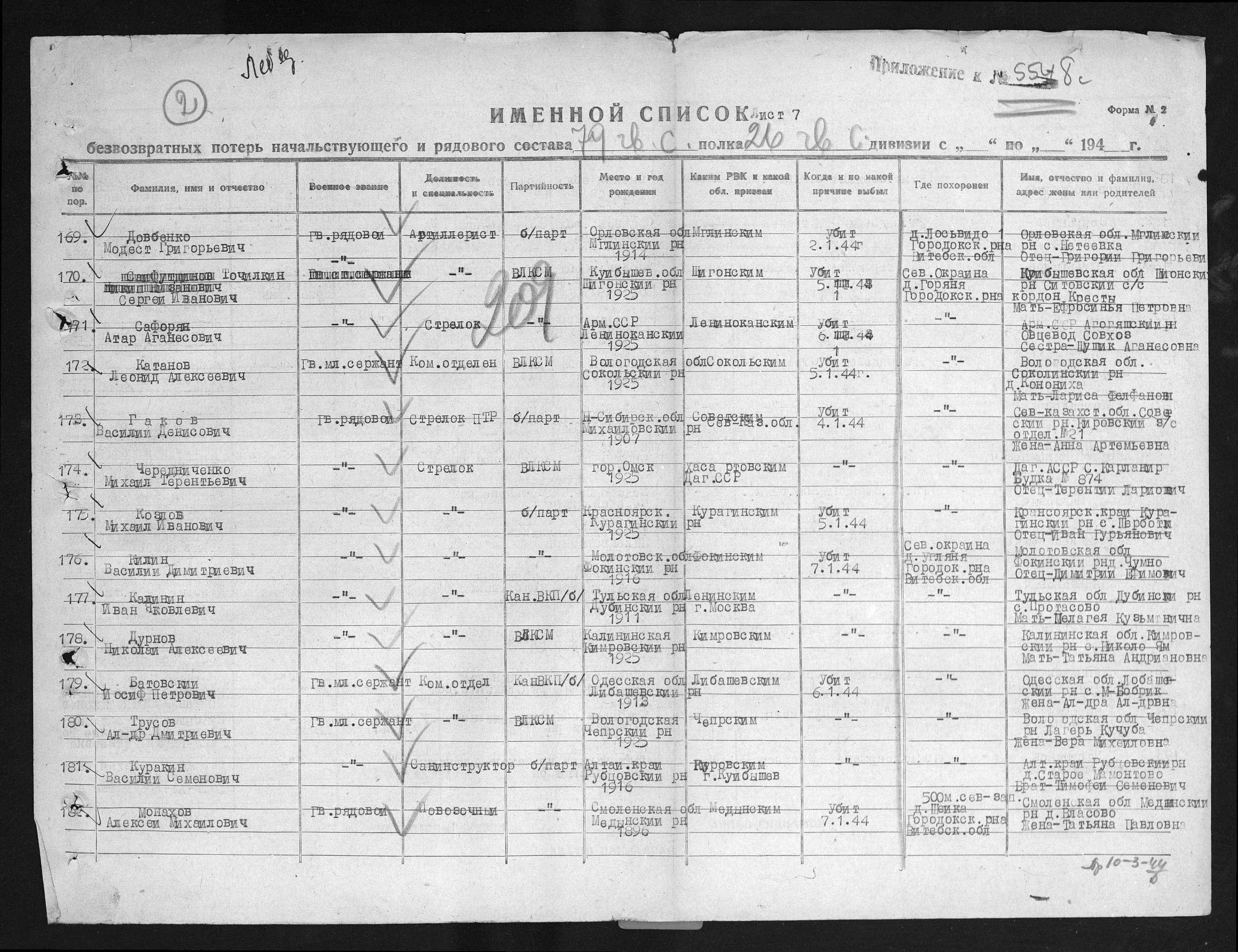 ����� ������� ����������