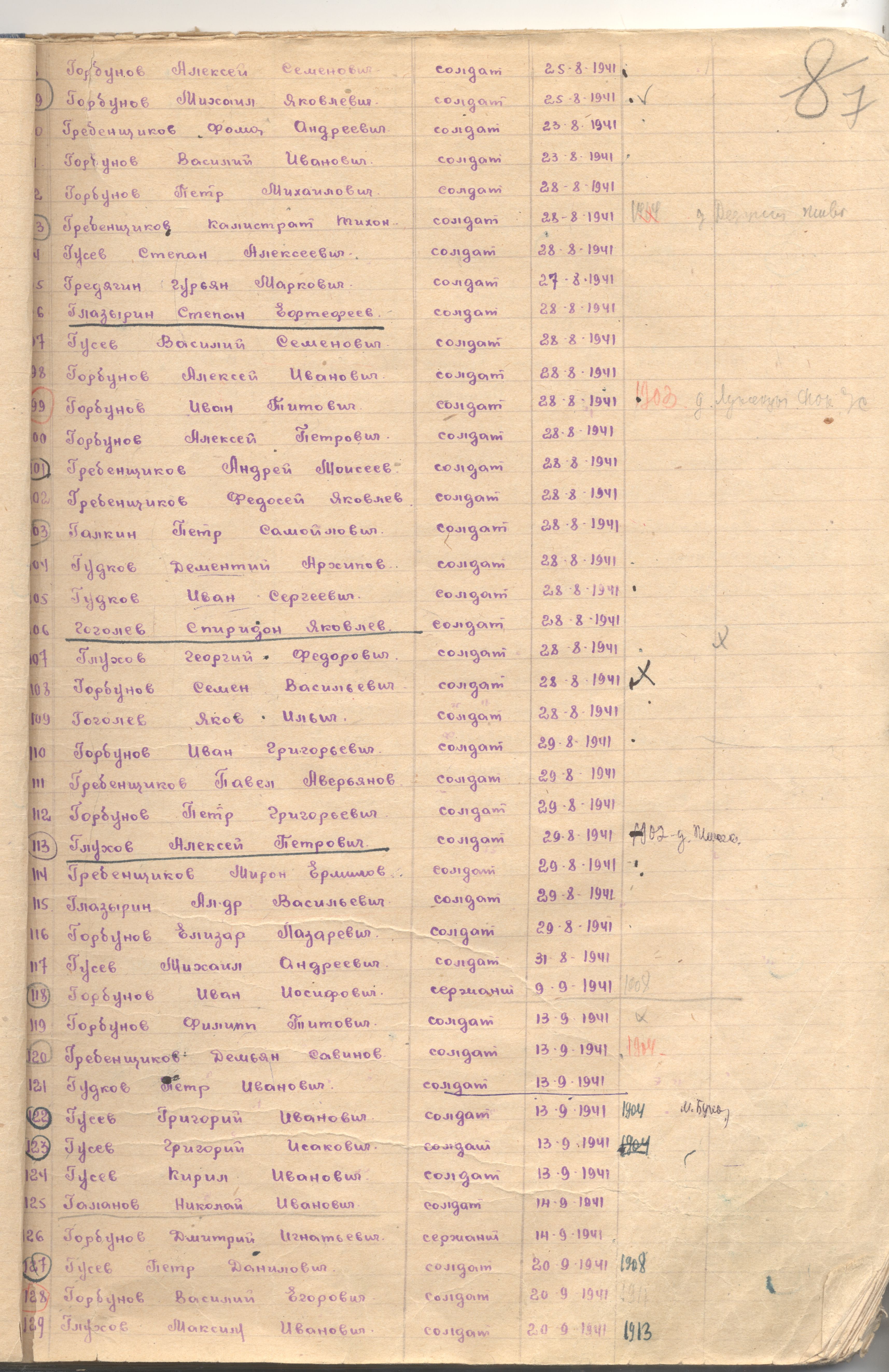 ������ ������ ��������