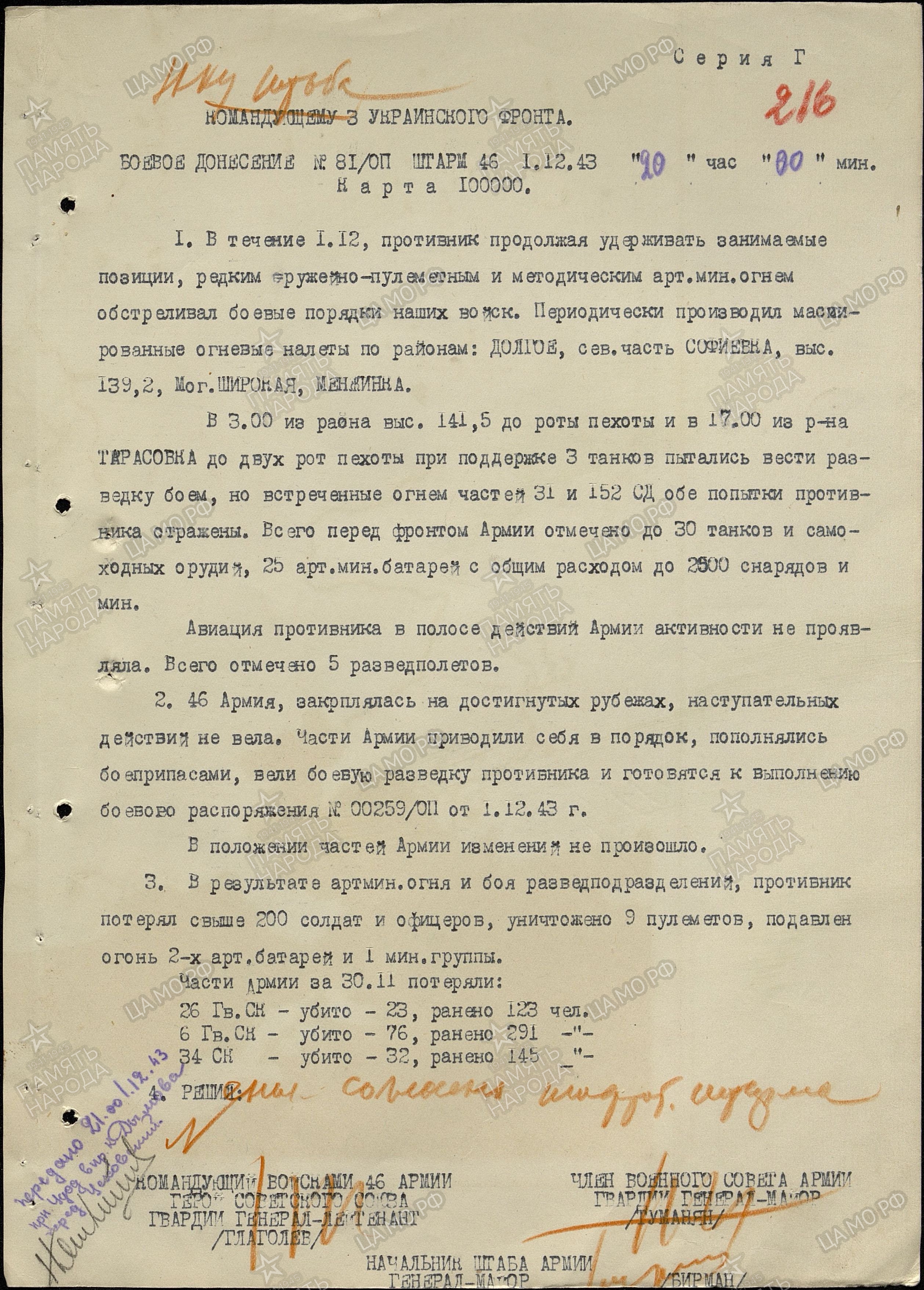 ������� ������� ��������