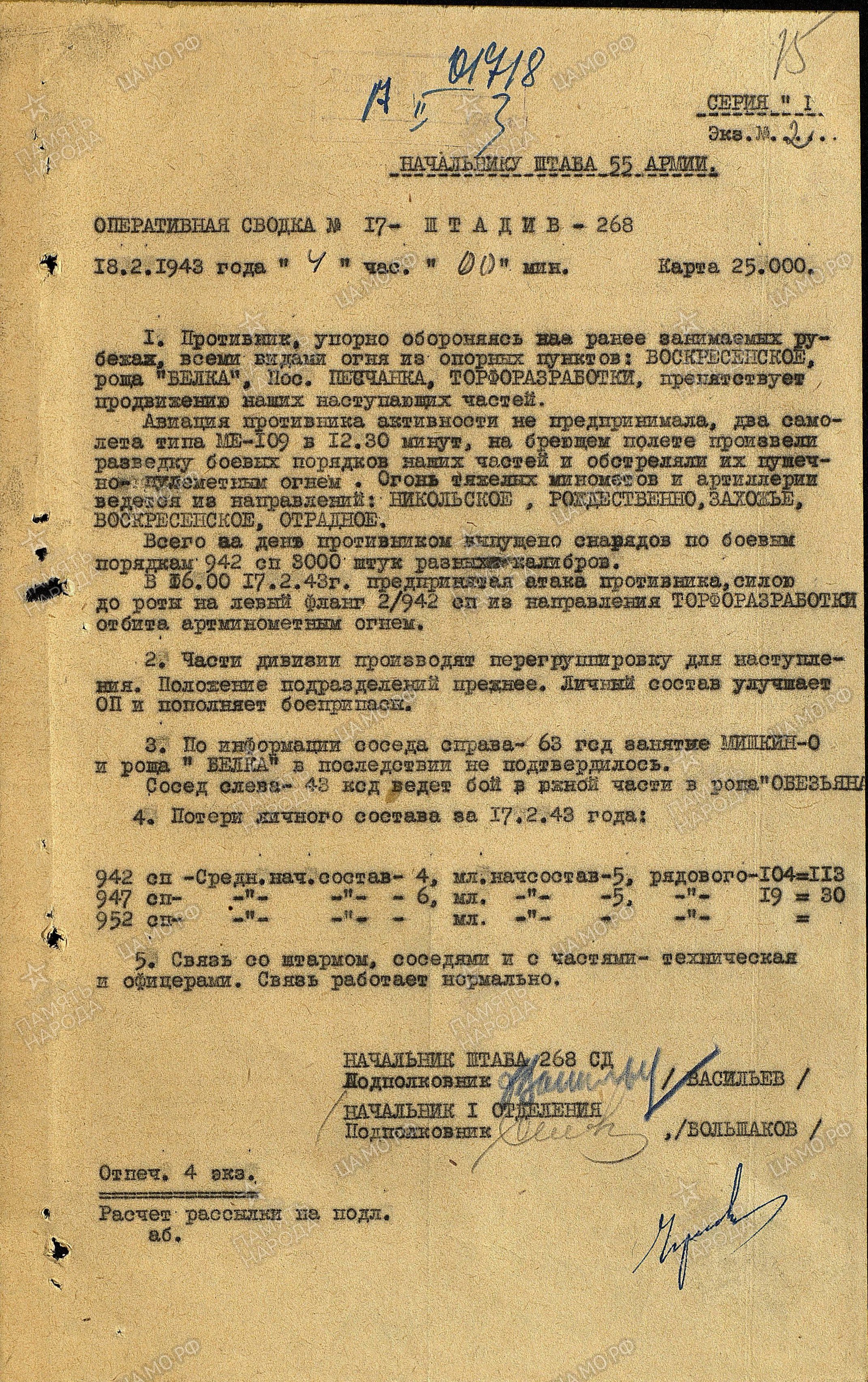 ������ �������� ��������