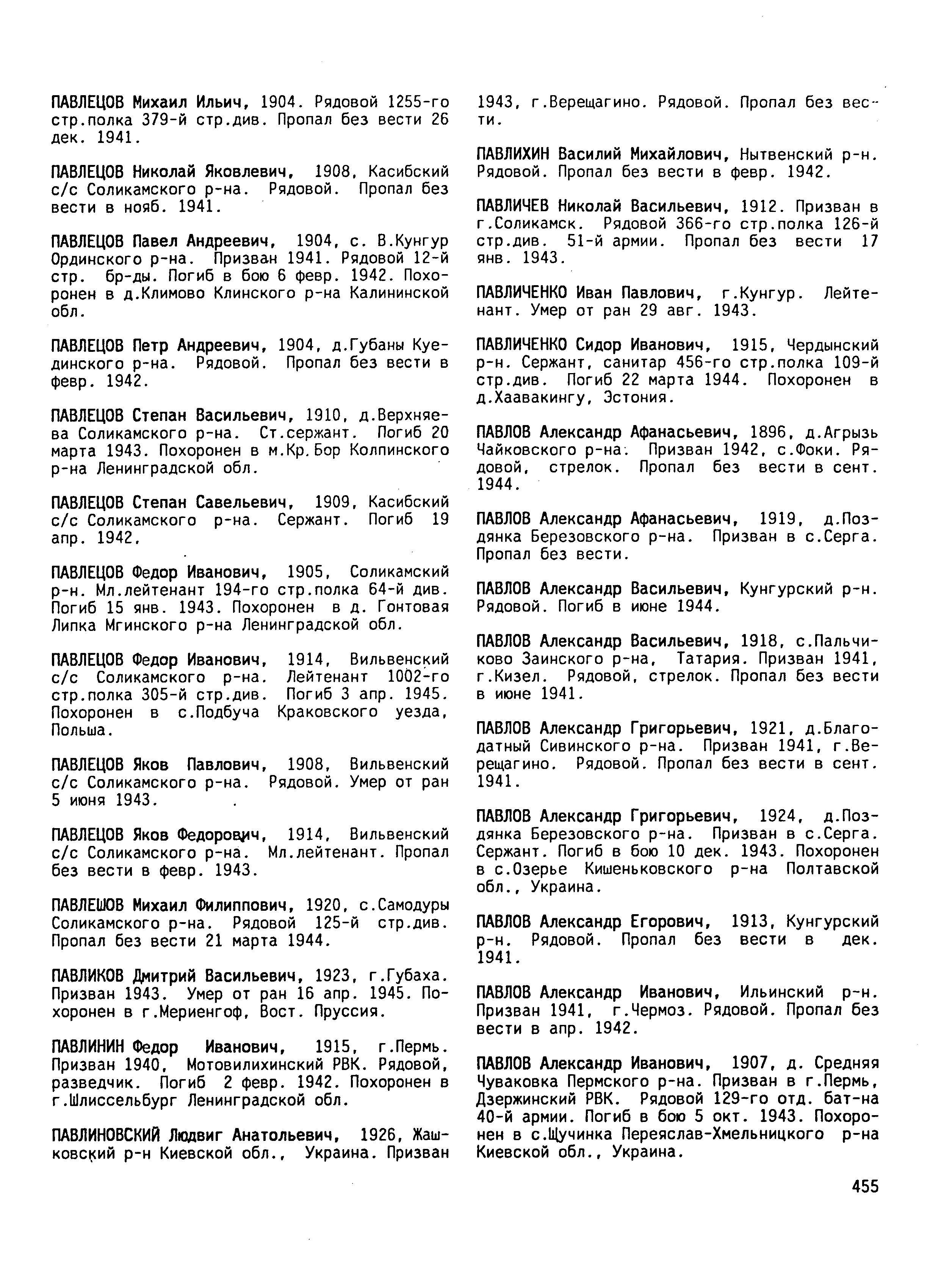 ������ ��������� �����������