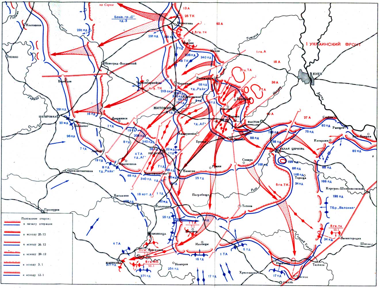 ������ ���� ��������