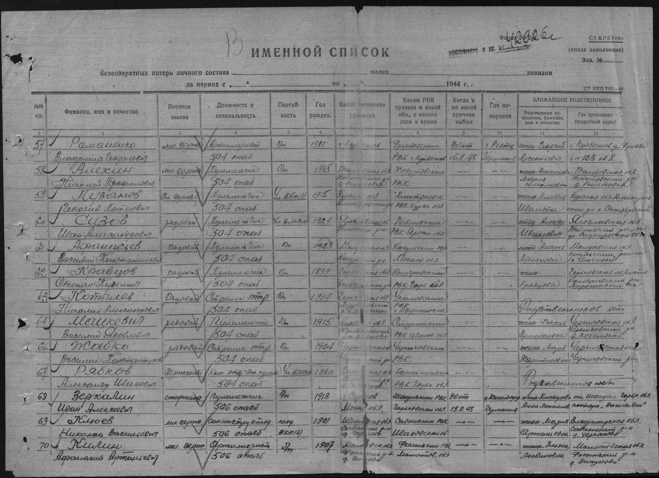 ����� �������� ����������