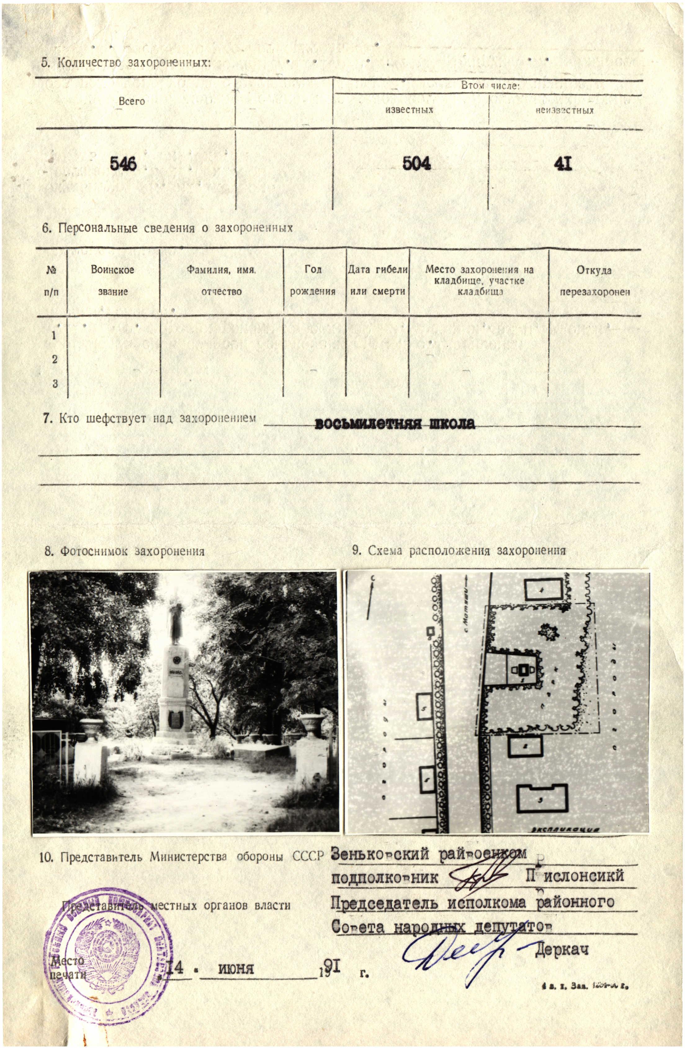 ������� ������� ��������