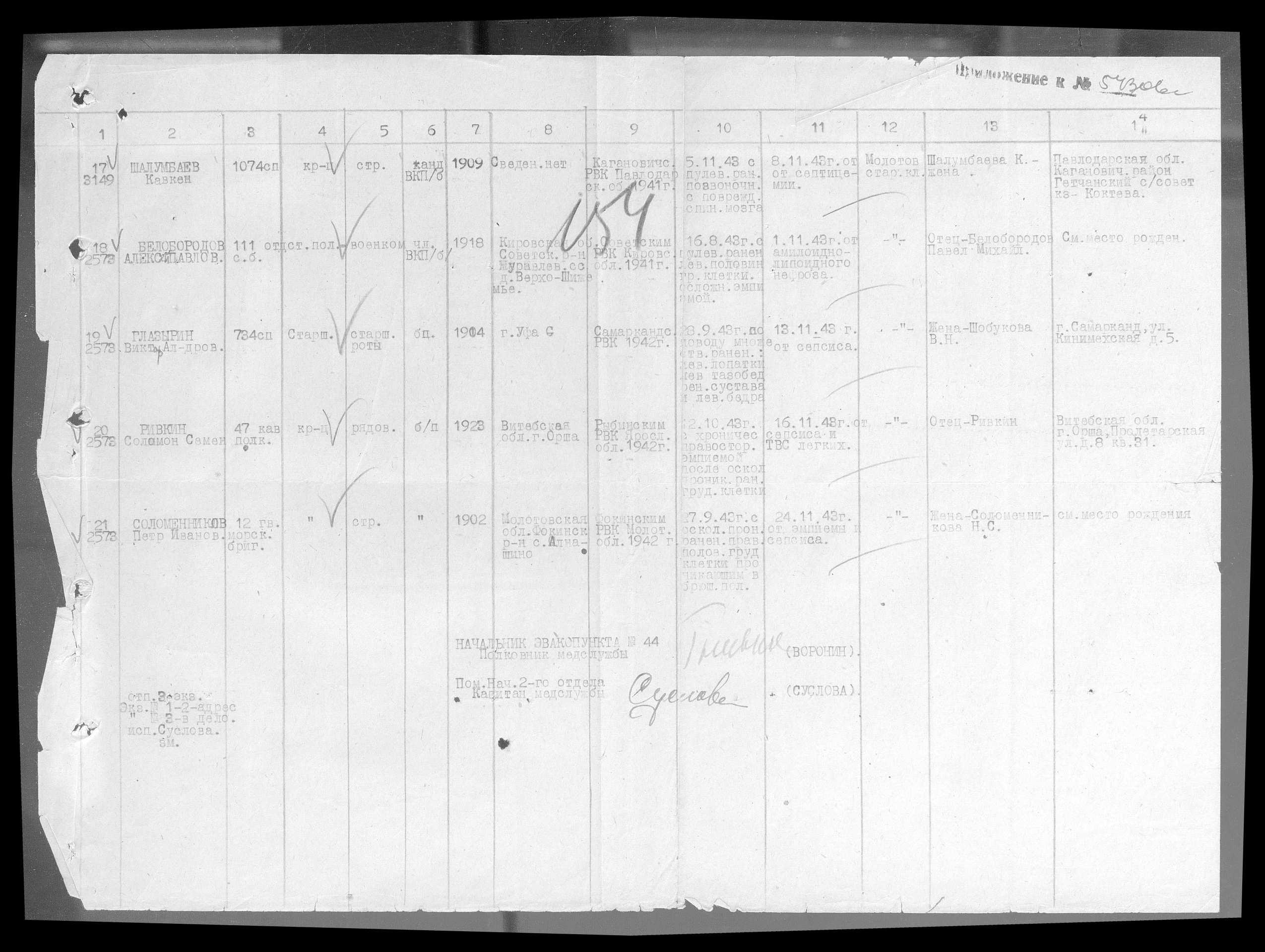 ������������ ���� ��������