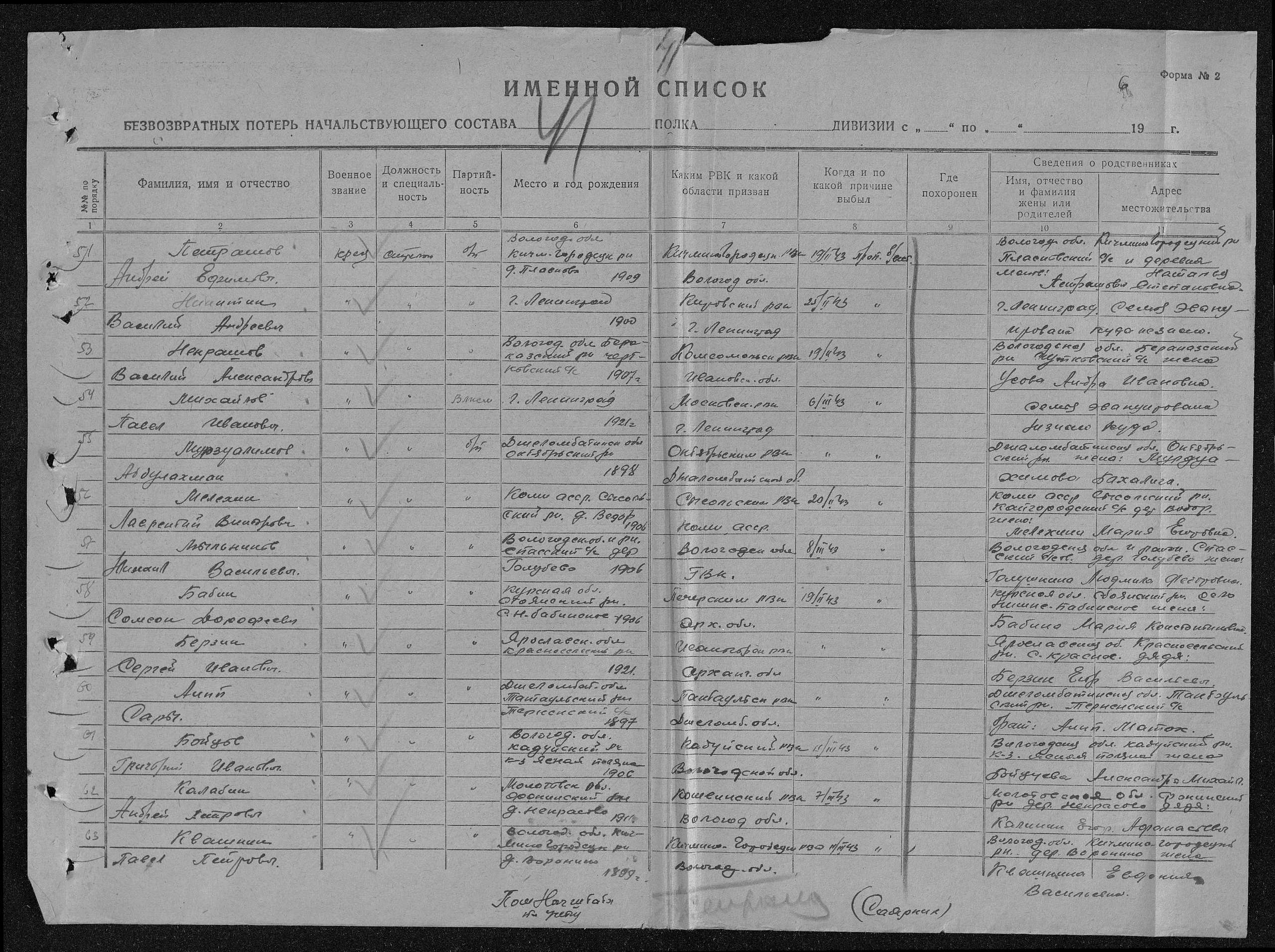 ������� ������ ��������