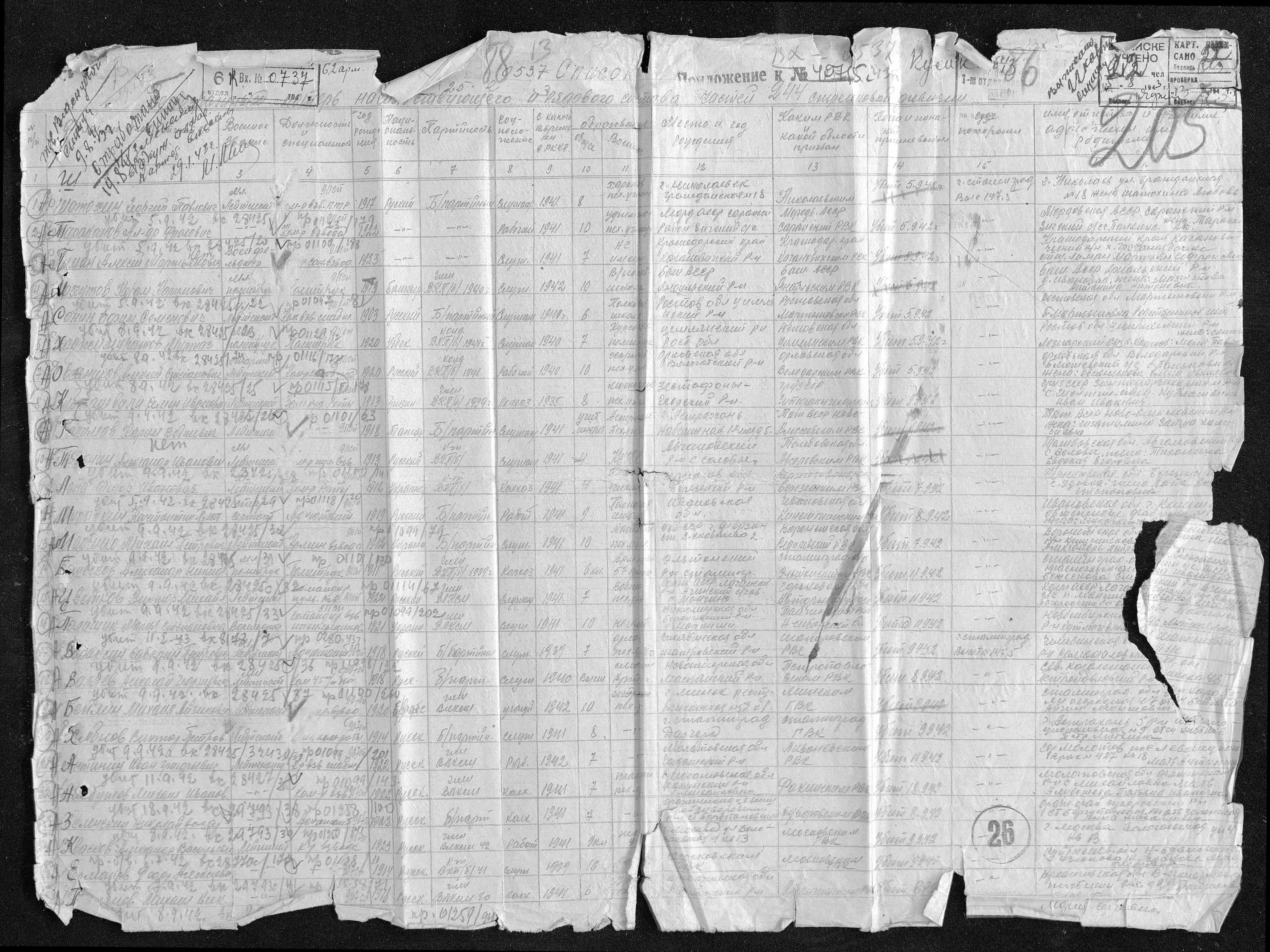 �������� ������ ��������