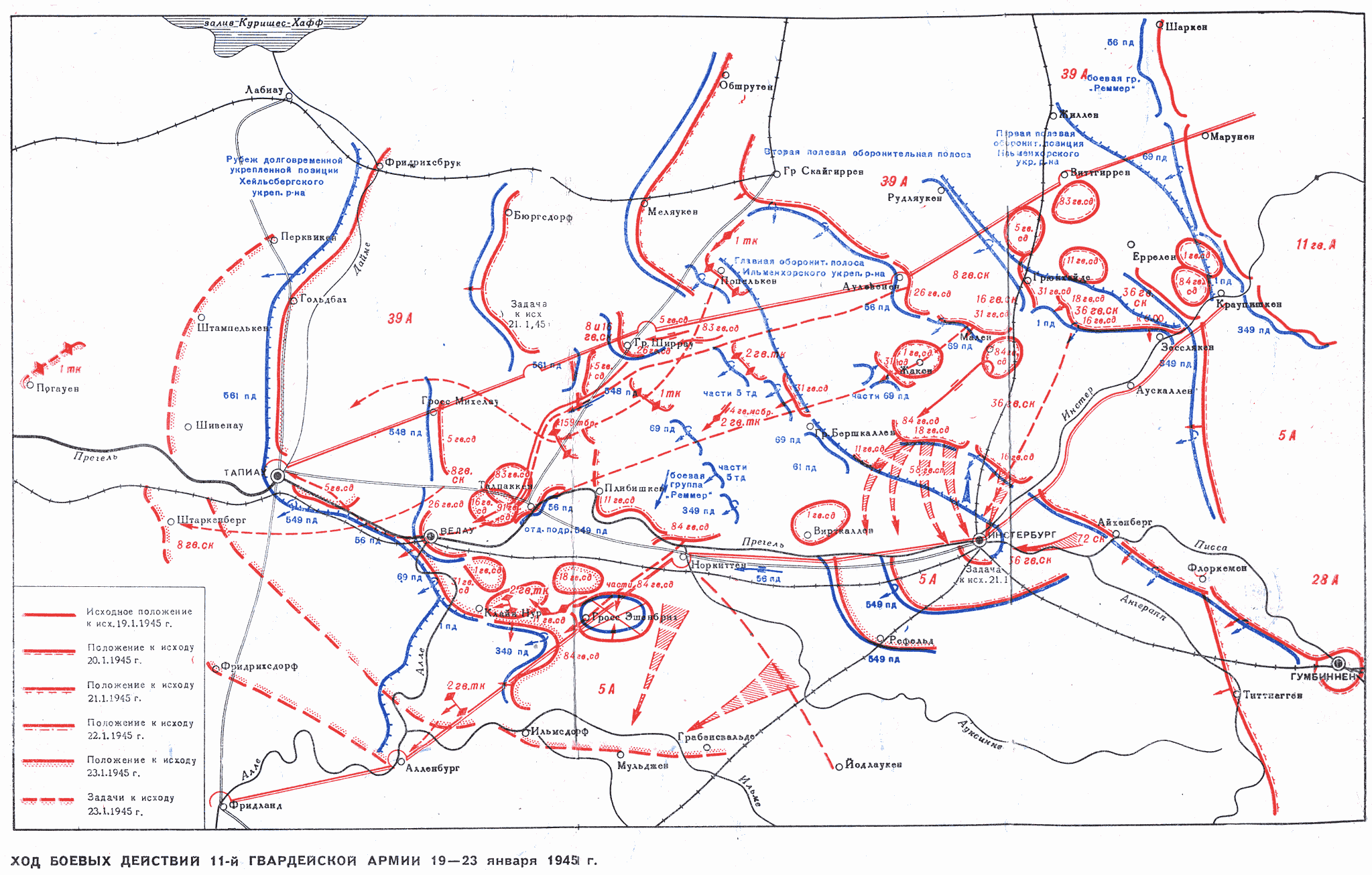 ������� ����� ����������