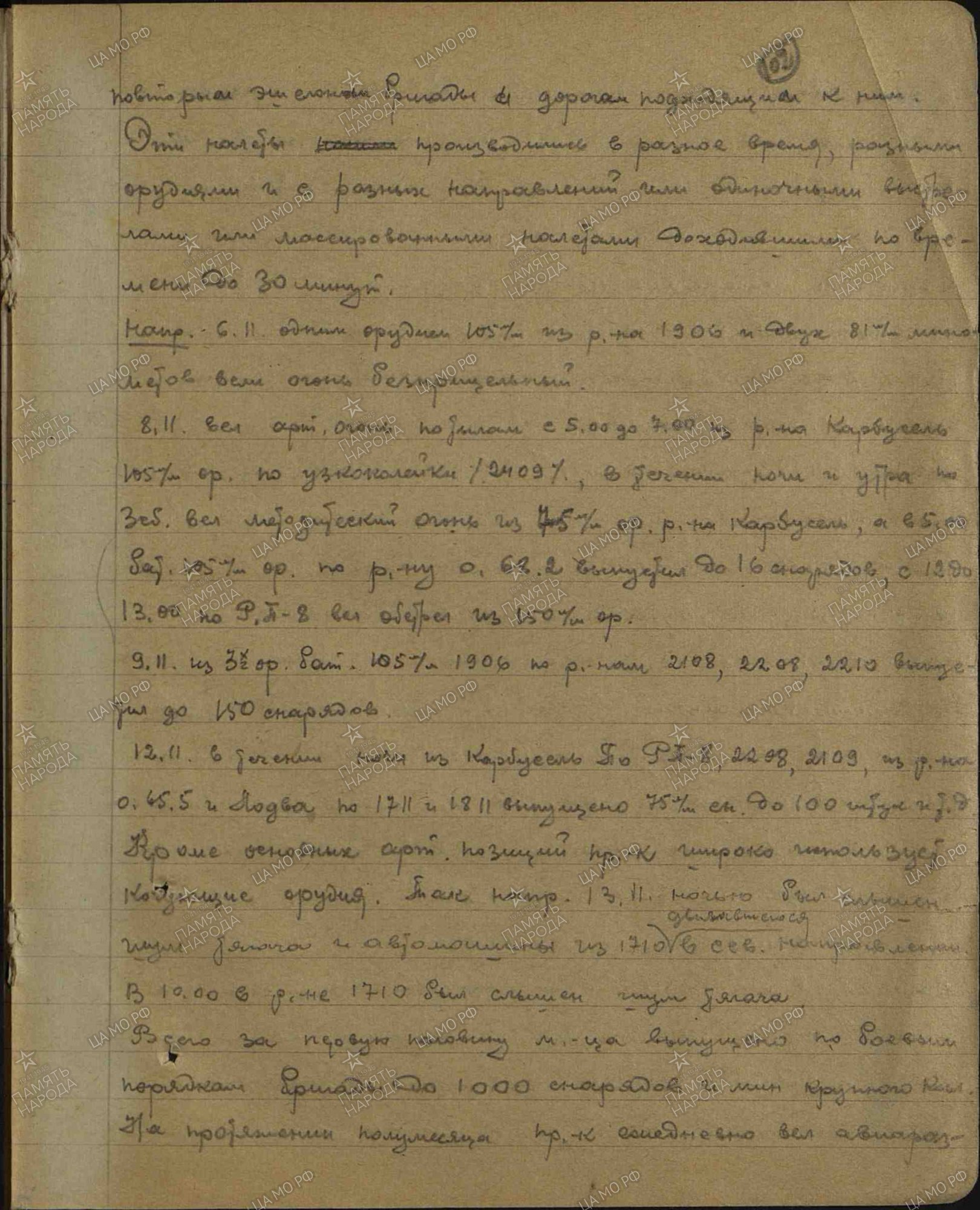 �������� ����� ����������