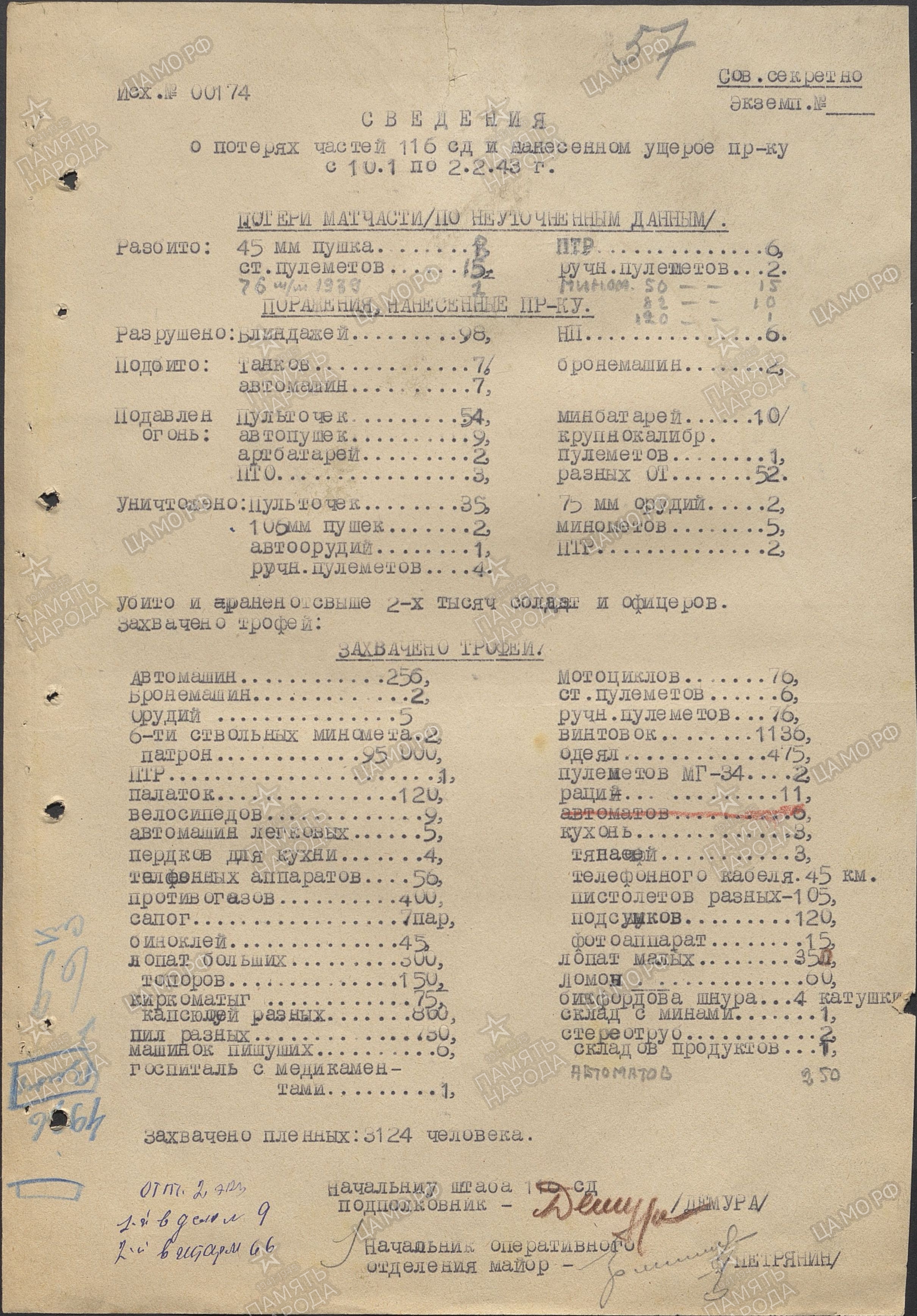 ������� ������� ��������