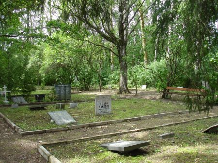 �������� ������� ����������