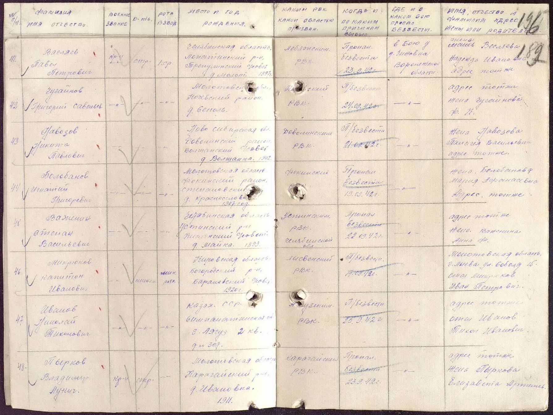 ��������� ������� �����������