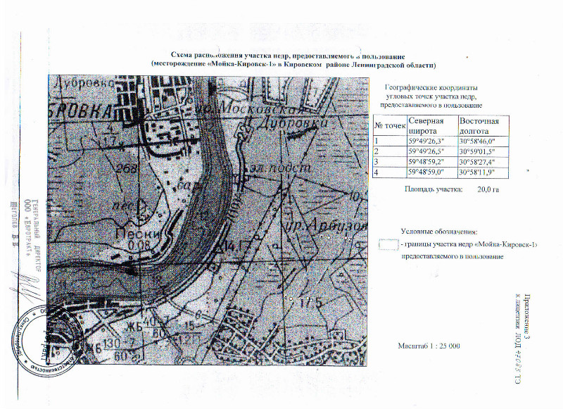 �������� ������ ���������