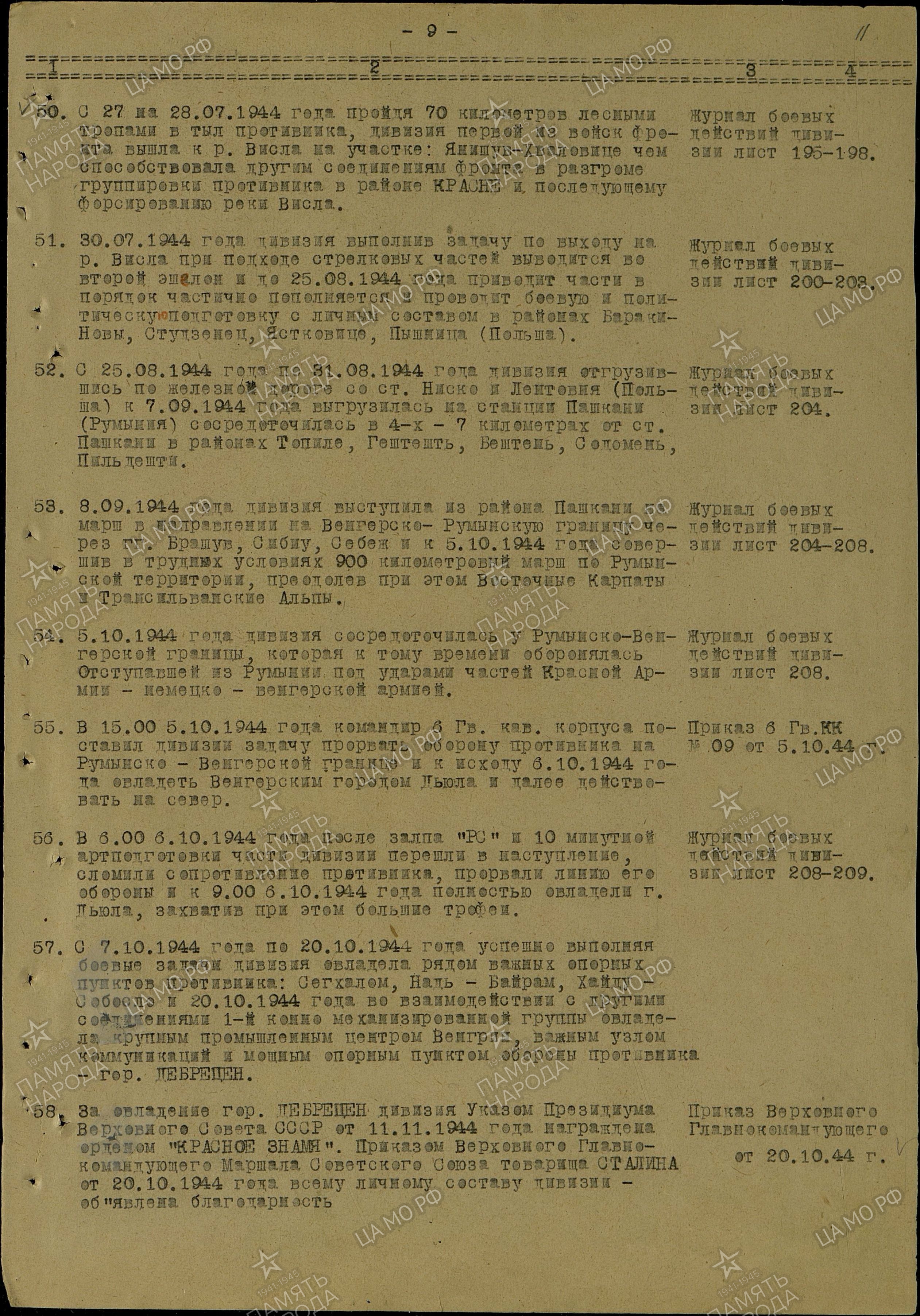 ������� ���� ����������