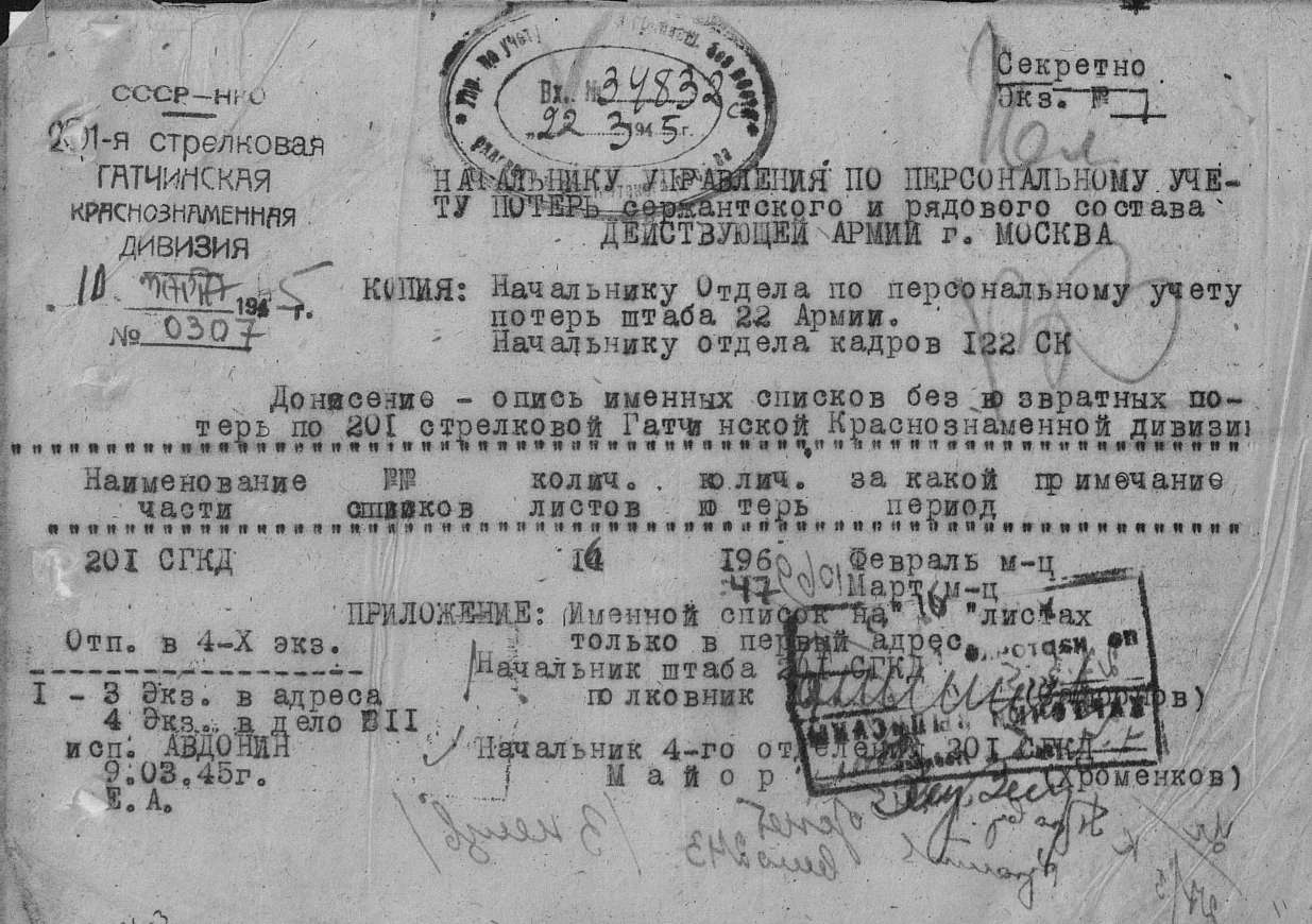 �������� ���� �����������