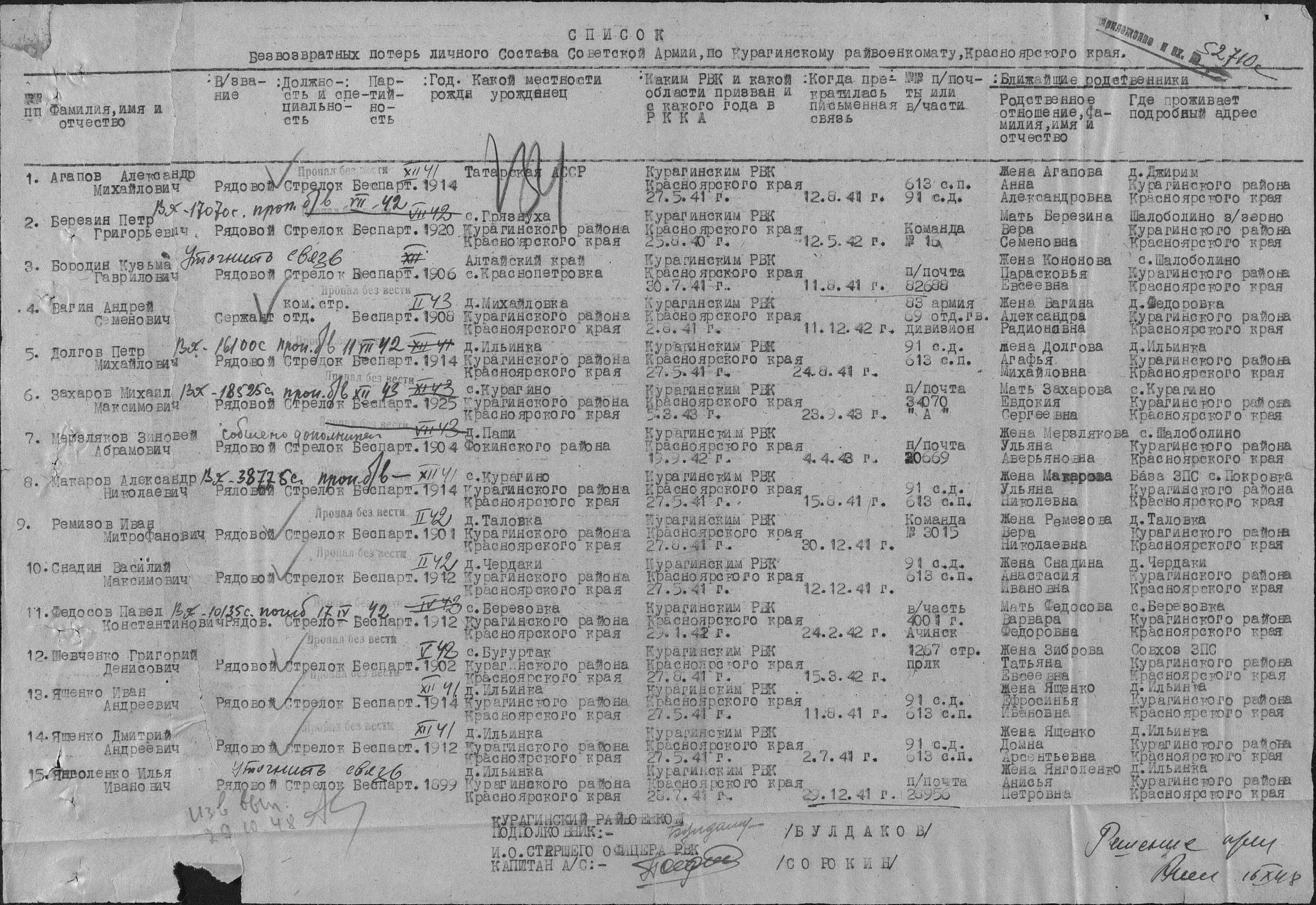 ��������� ������� ���������