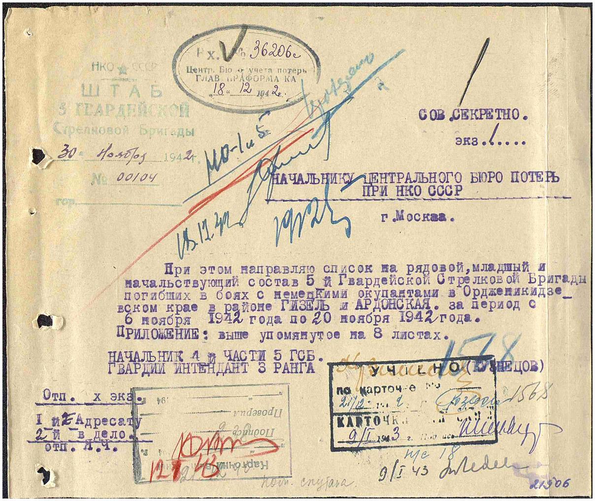 �������� ���� ��������