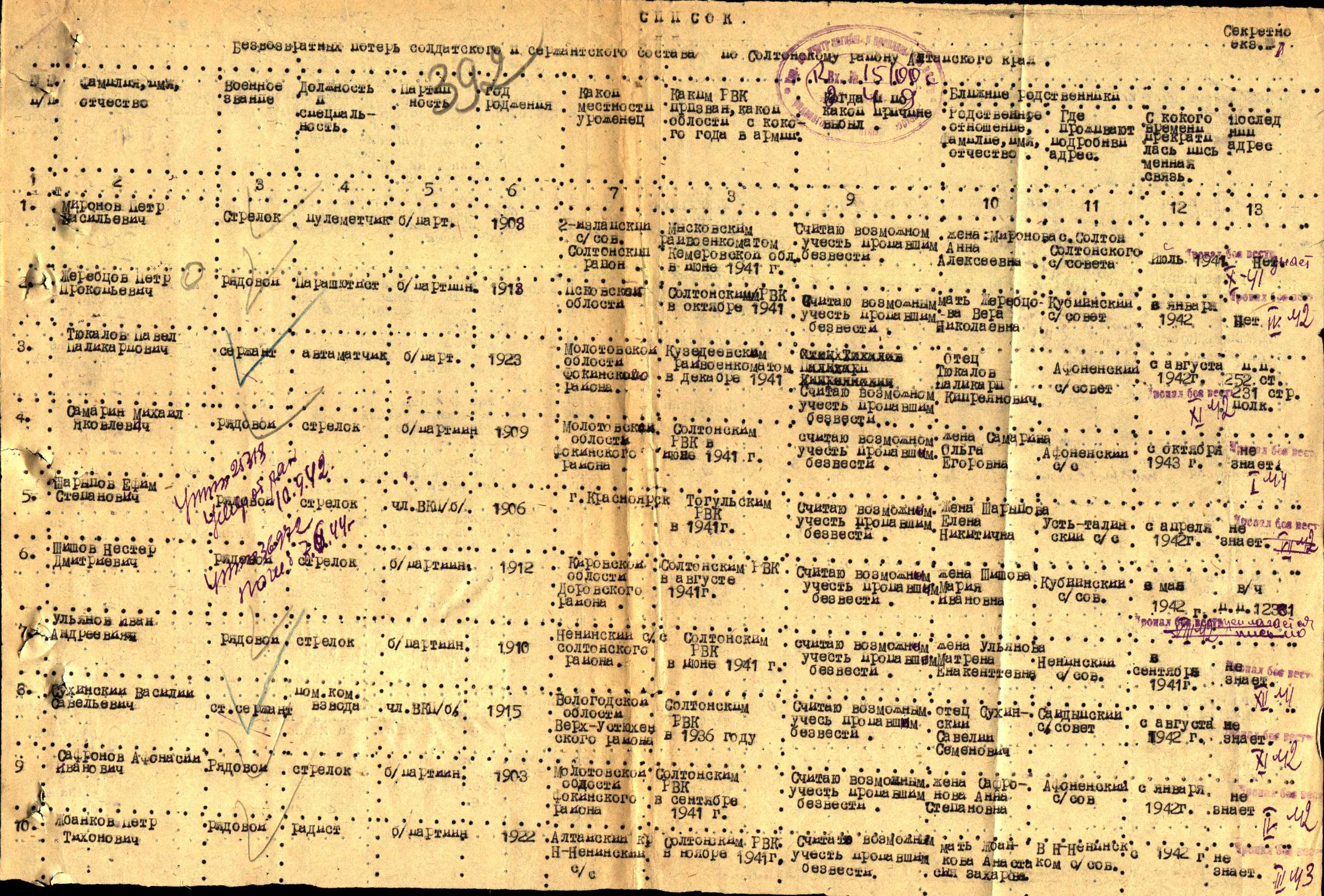 ������� ����� ������������