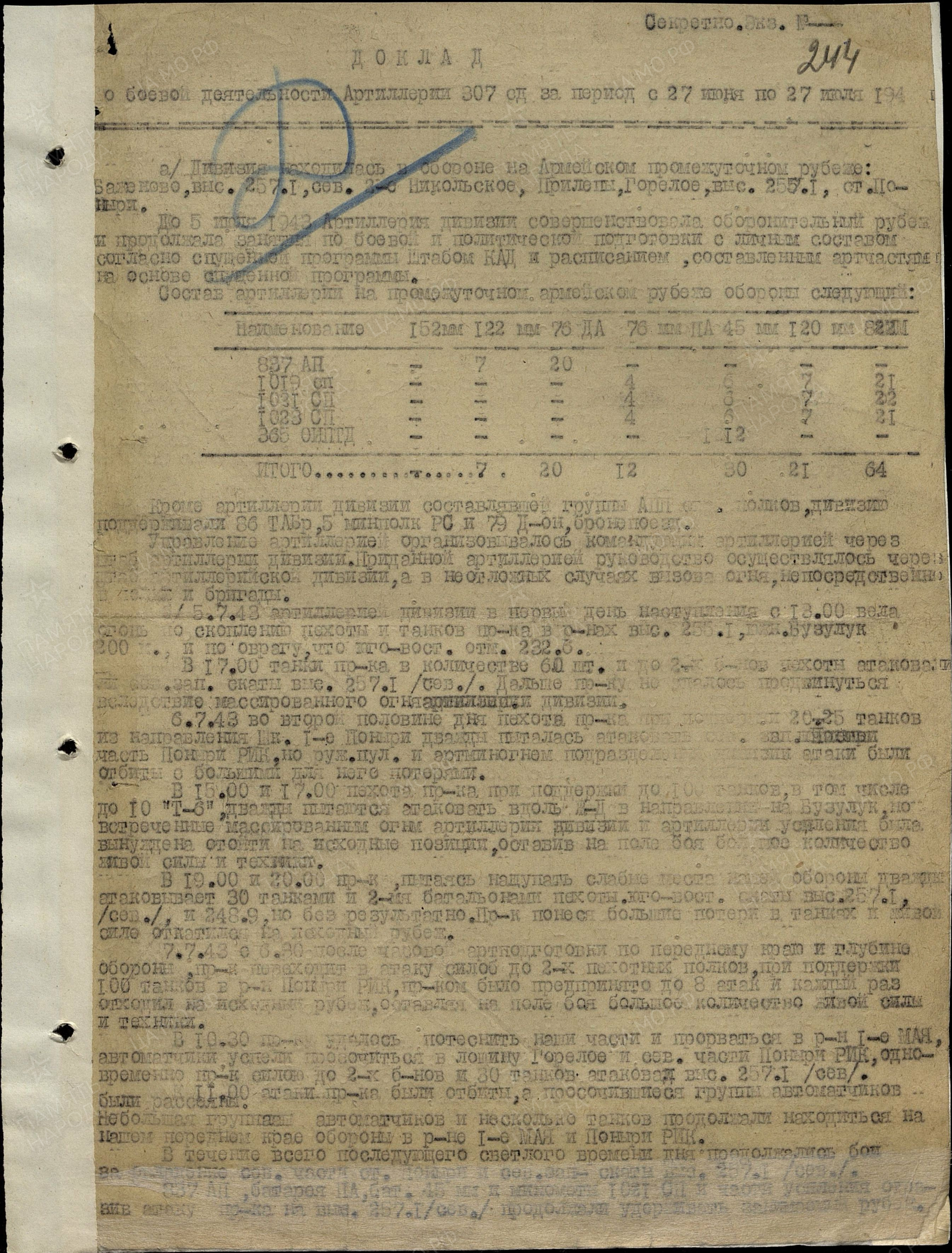 ��������� ��������� �������������