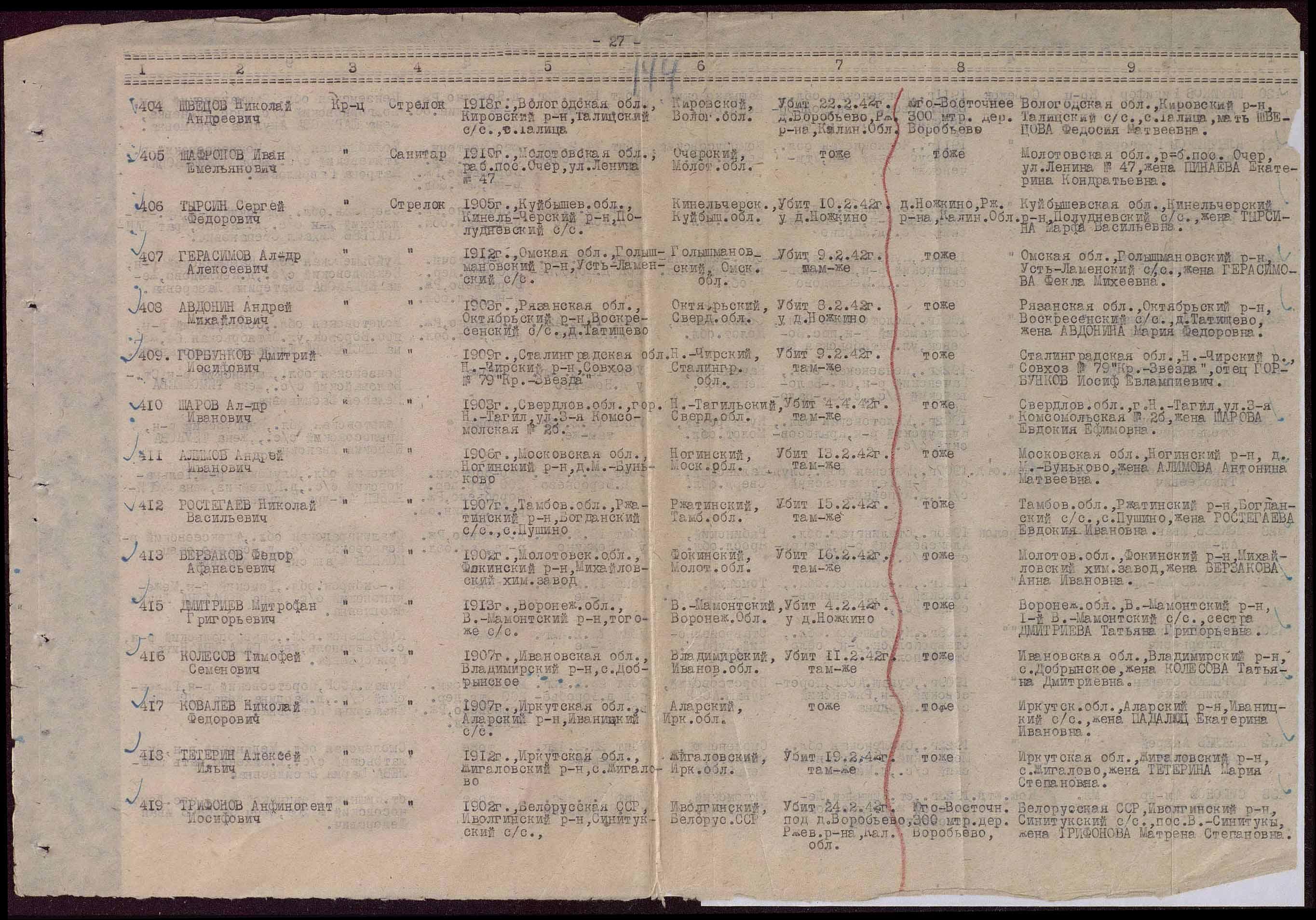 ������� ���� �����������