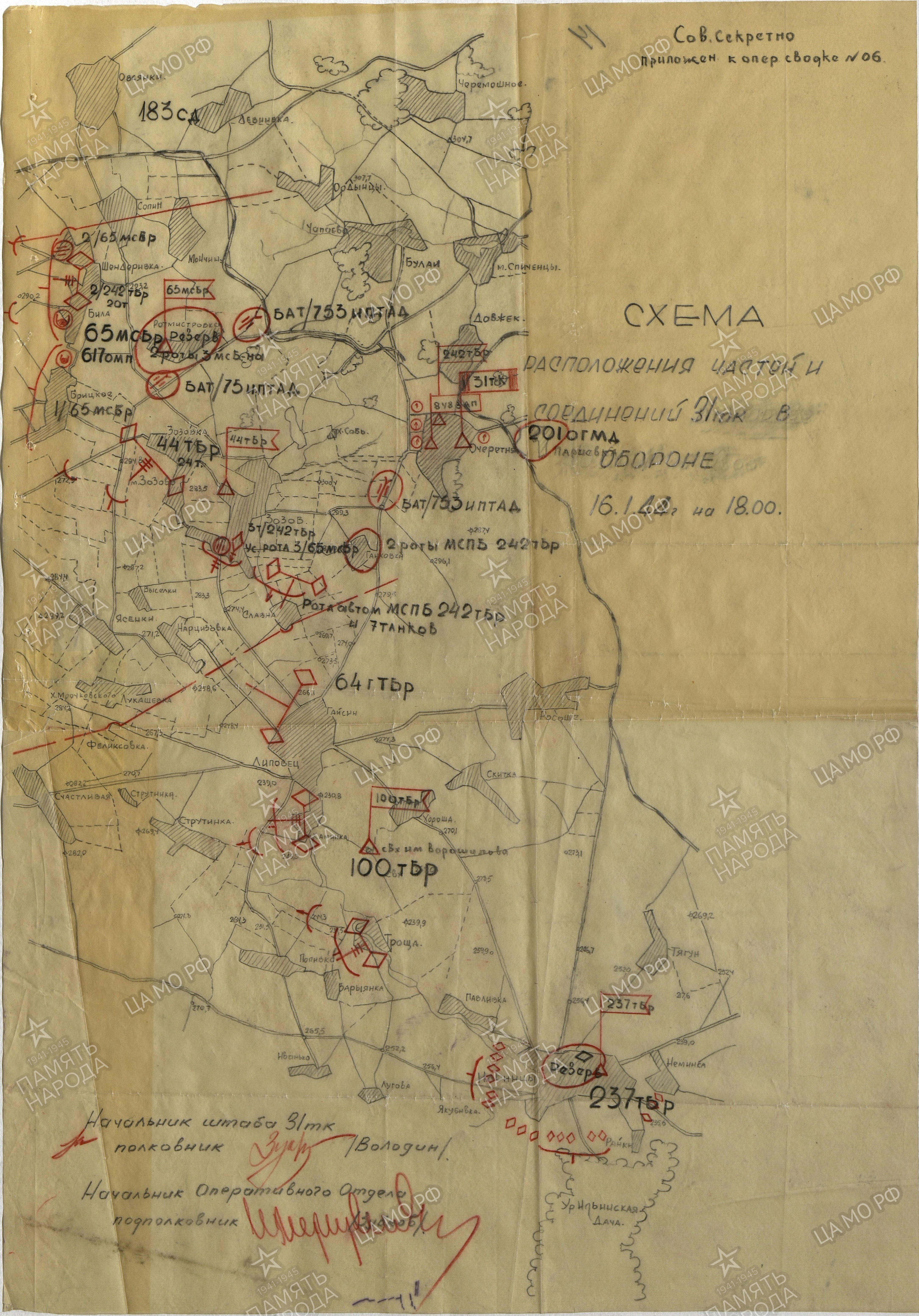 �������� ���� �������