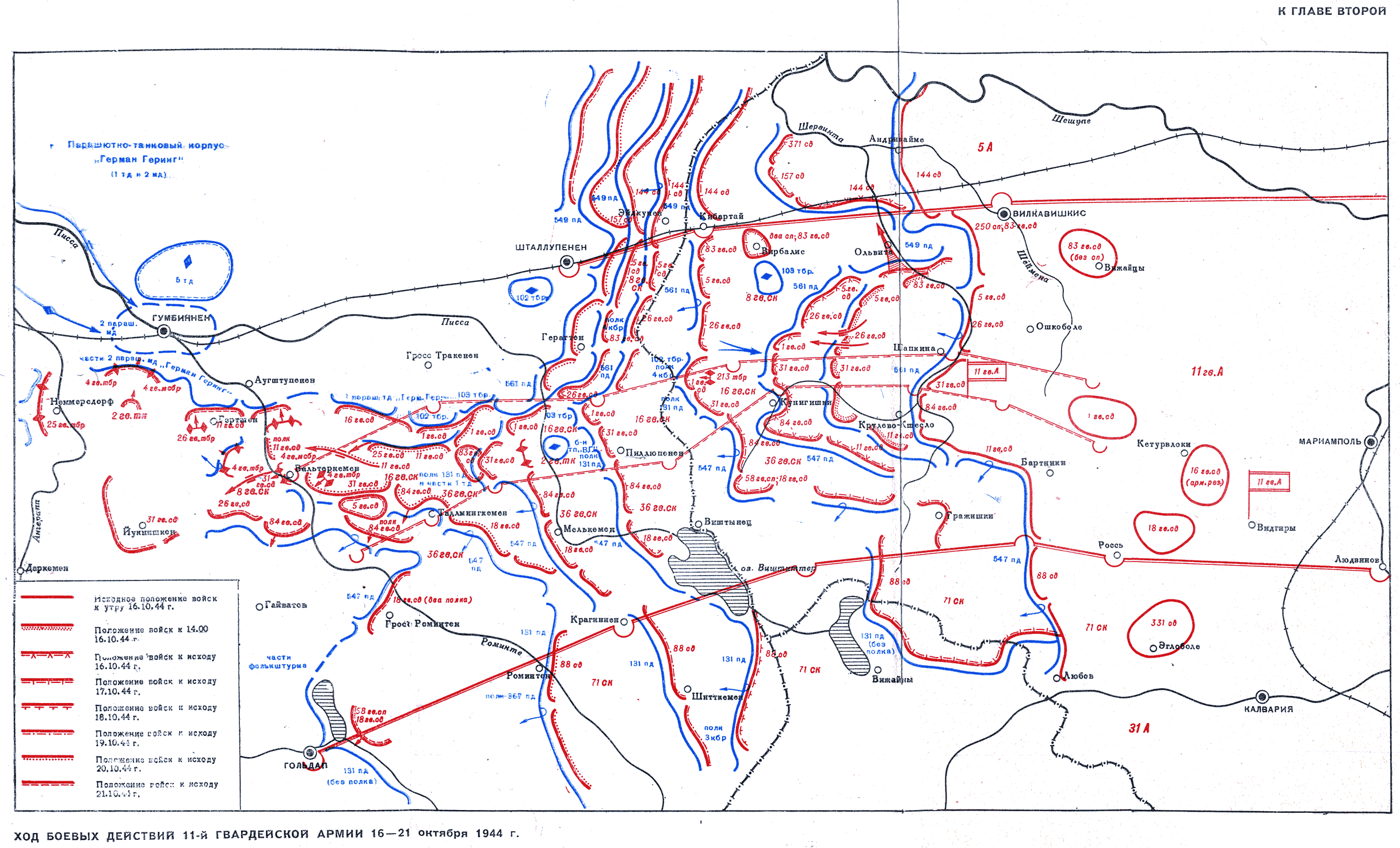 �������� ���� ��������