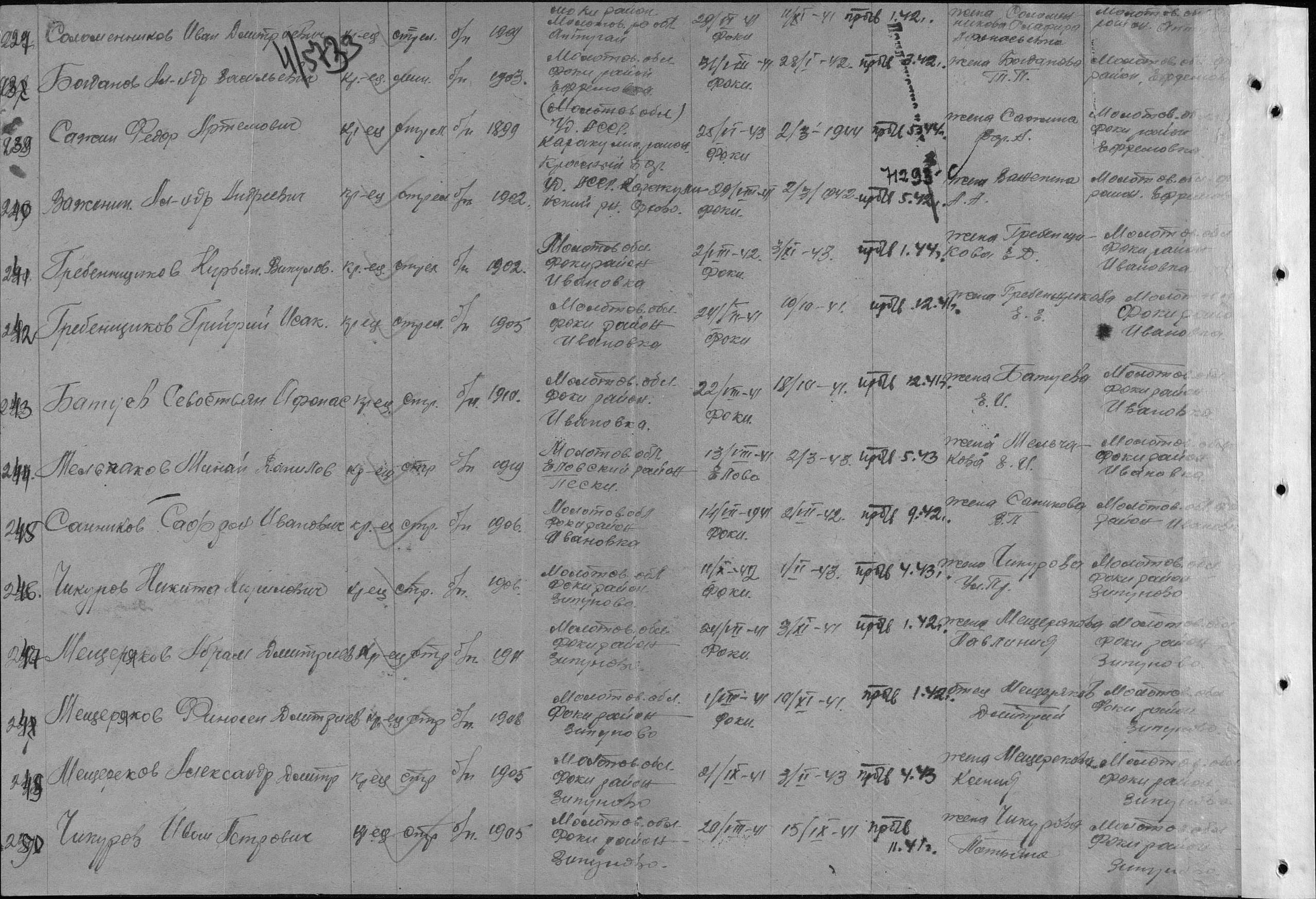 �������� ��������� ����������