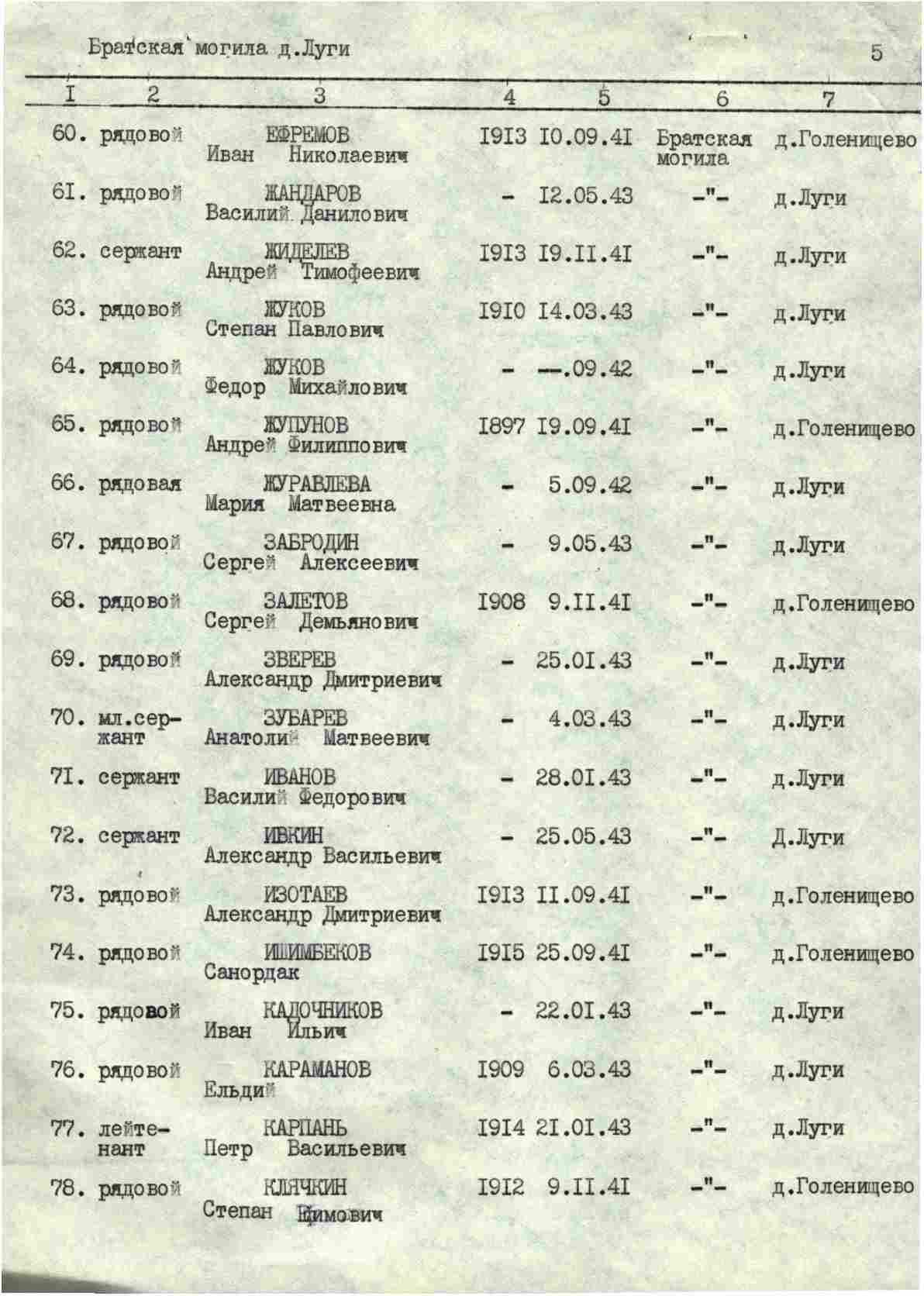 ������ ������ ��������