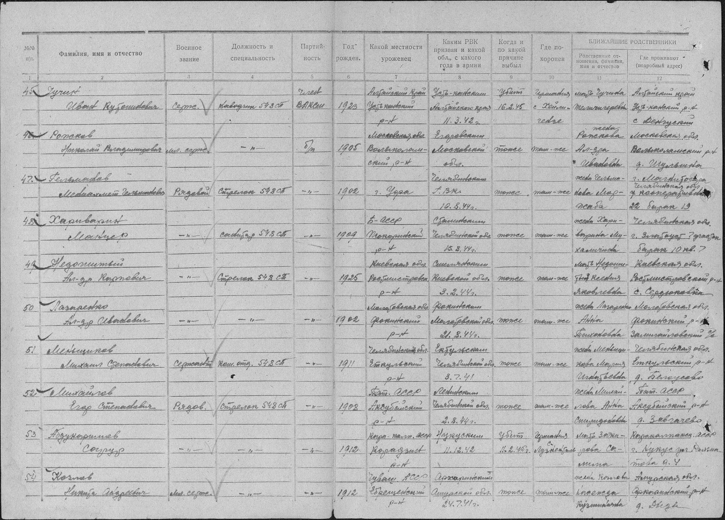 ��������� ��������� ��������