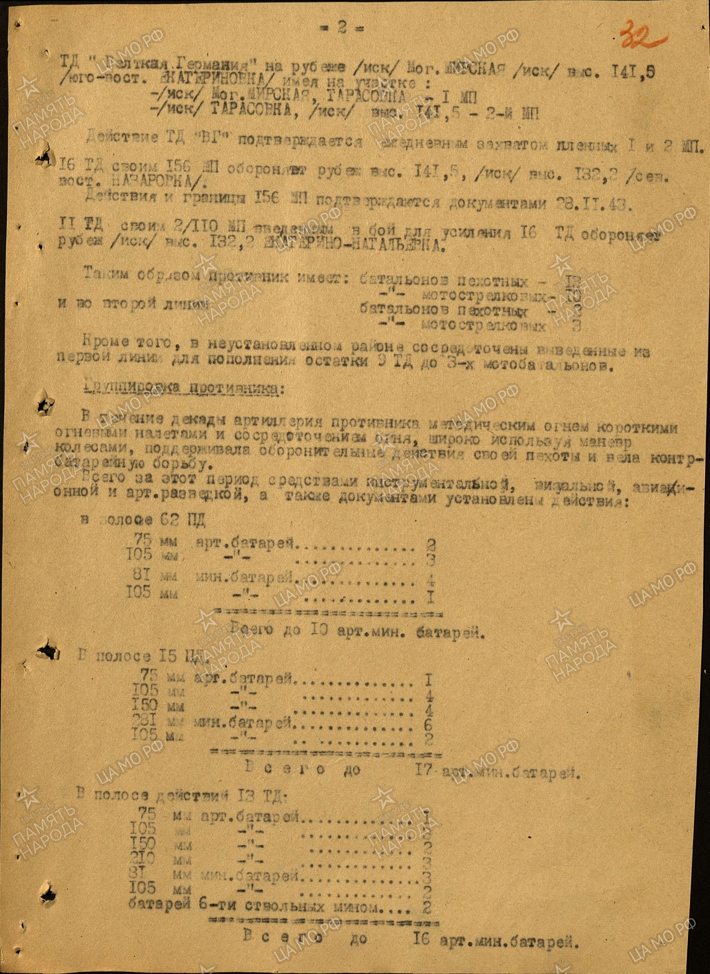 ������� ������� ��������