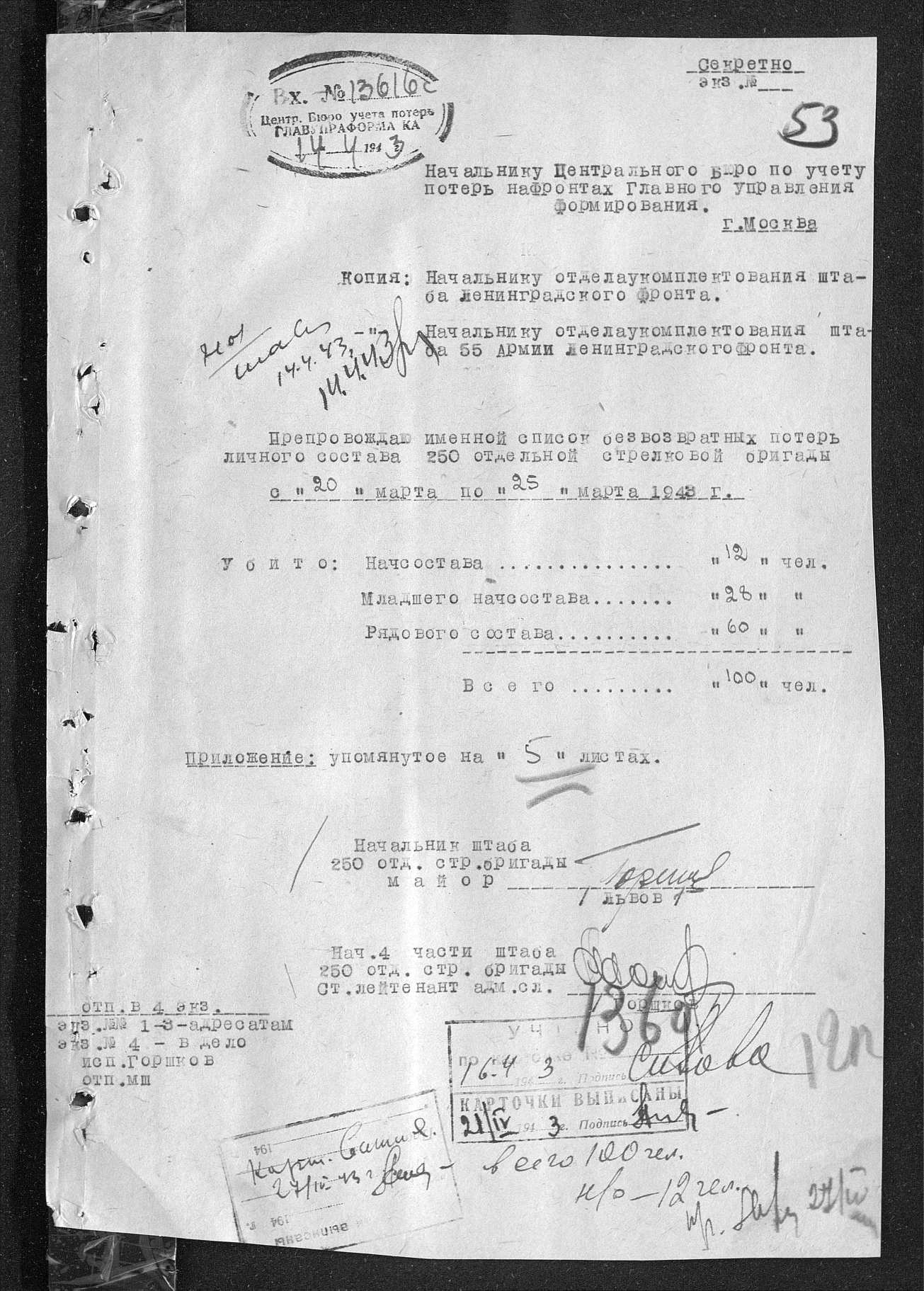 ������� ���� ��������