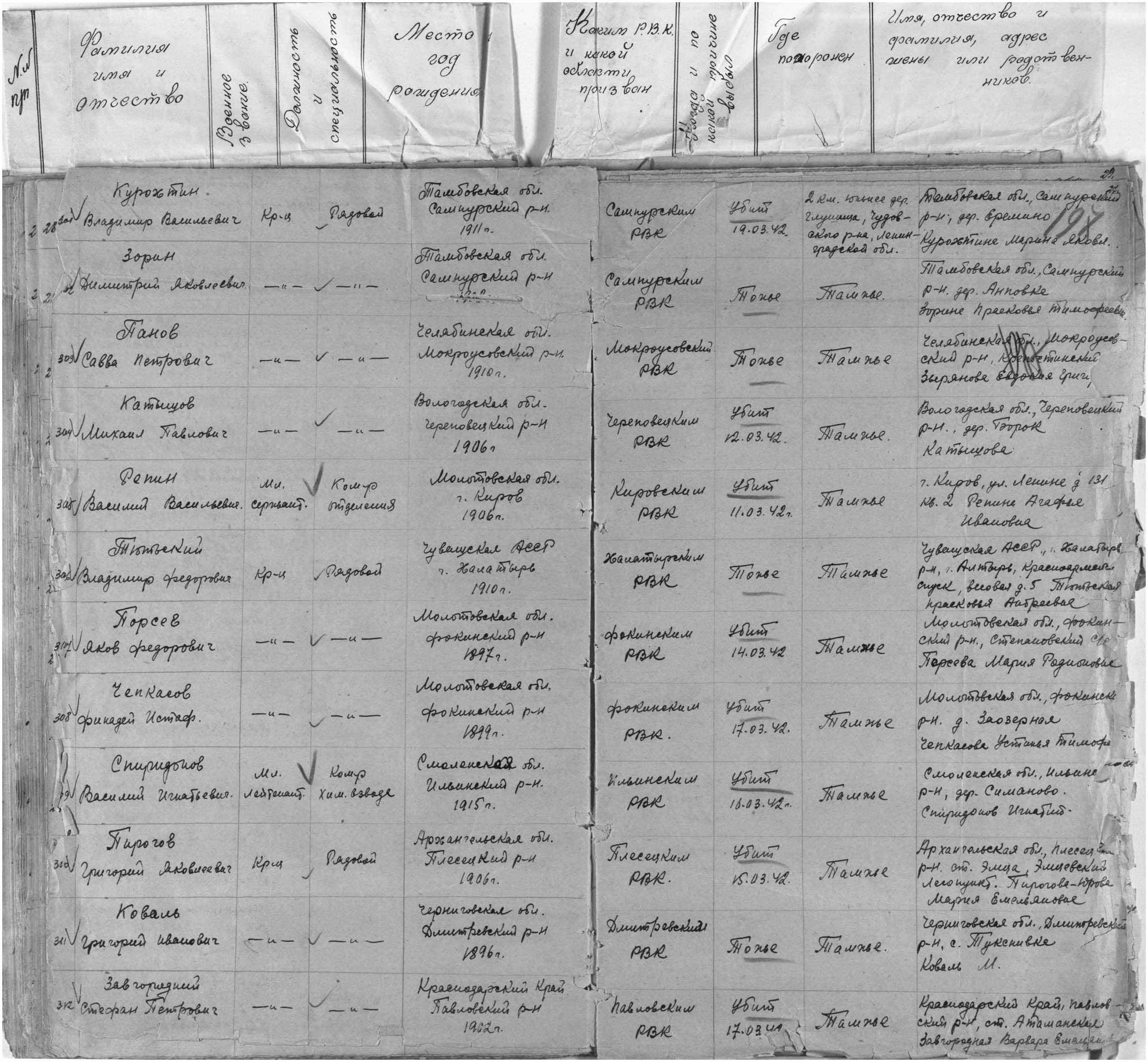 ������� ������� ��������